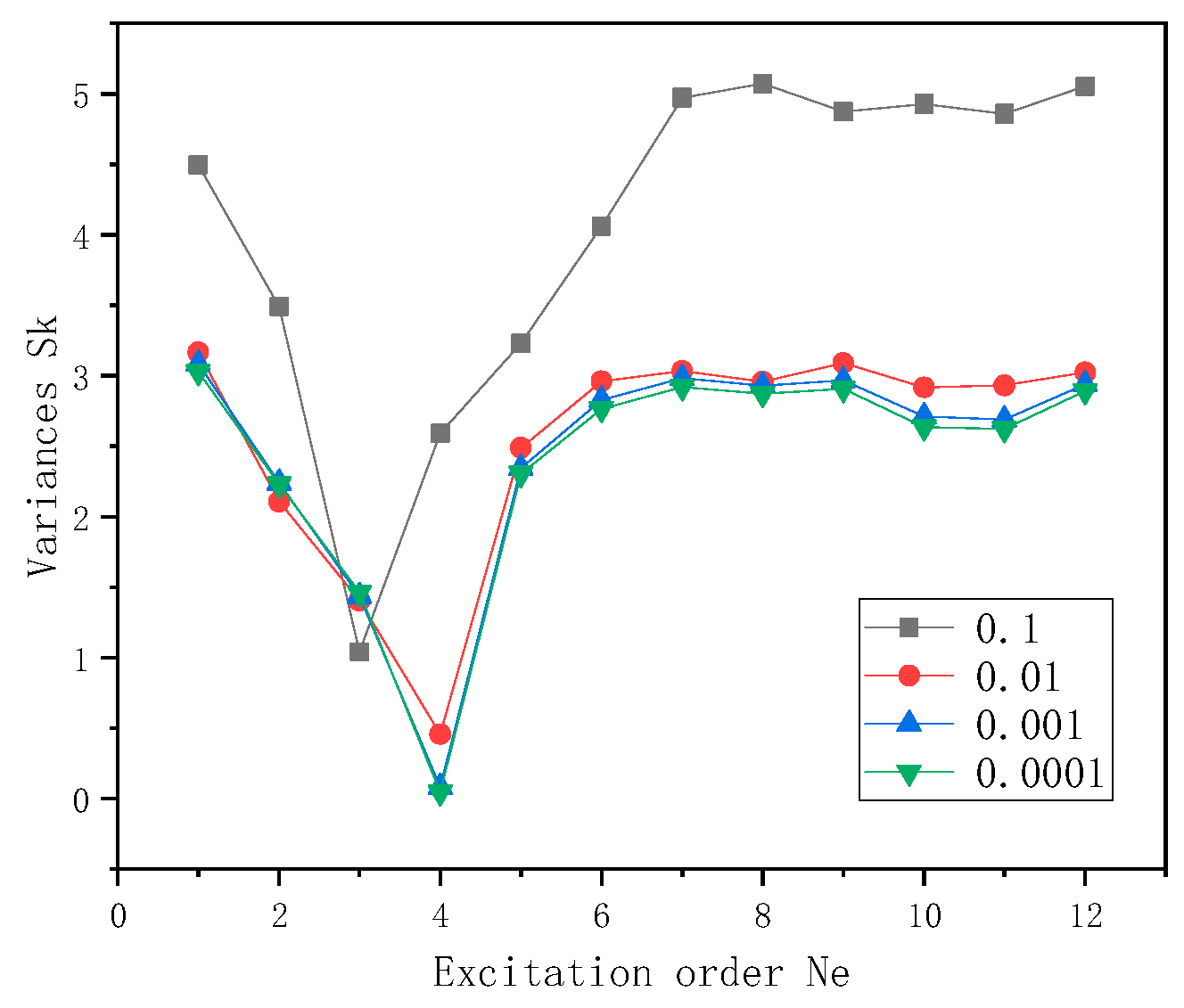 Applsci 14 00254 g008 Applsci 14 00254 g008