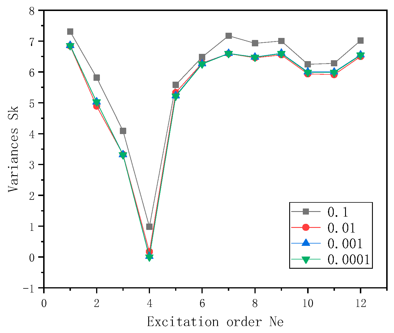 Applsci 14 00254 g009 Applsci 14 00254 g009