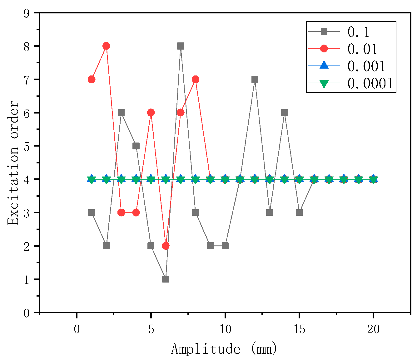 Applsci 14 00254 g010 Applsci 14 00254 g010