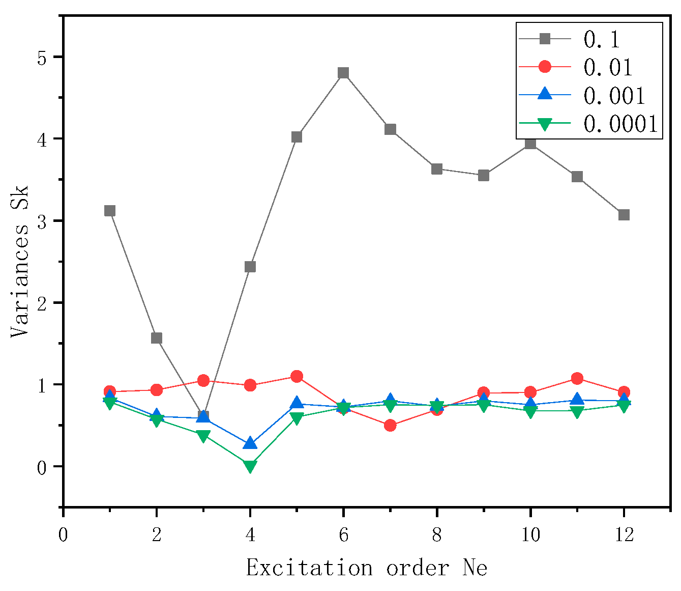 Applsci 14 00254 g011 Applsci 14 00254 g011