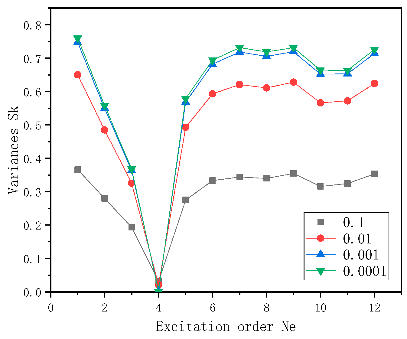 Applsci 14 00254 g014 Applsci 14 00254 g014