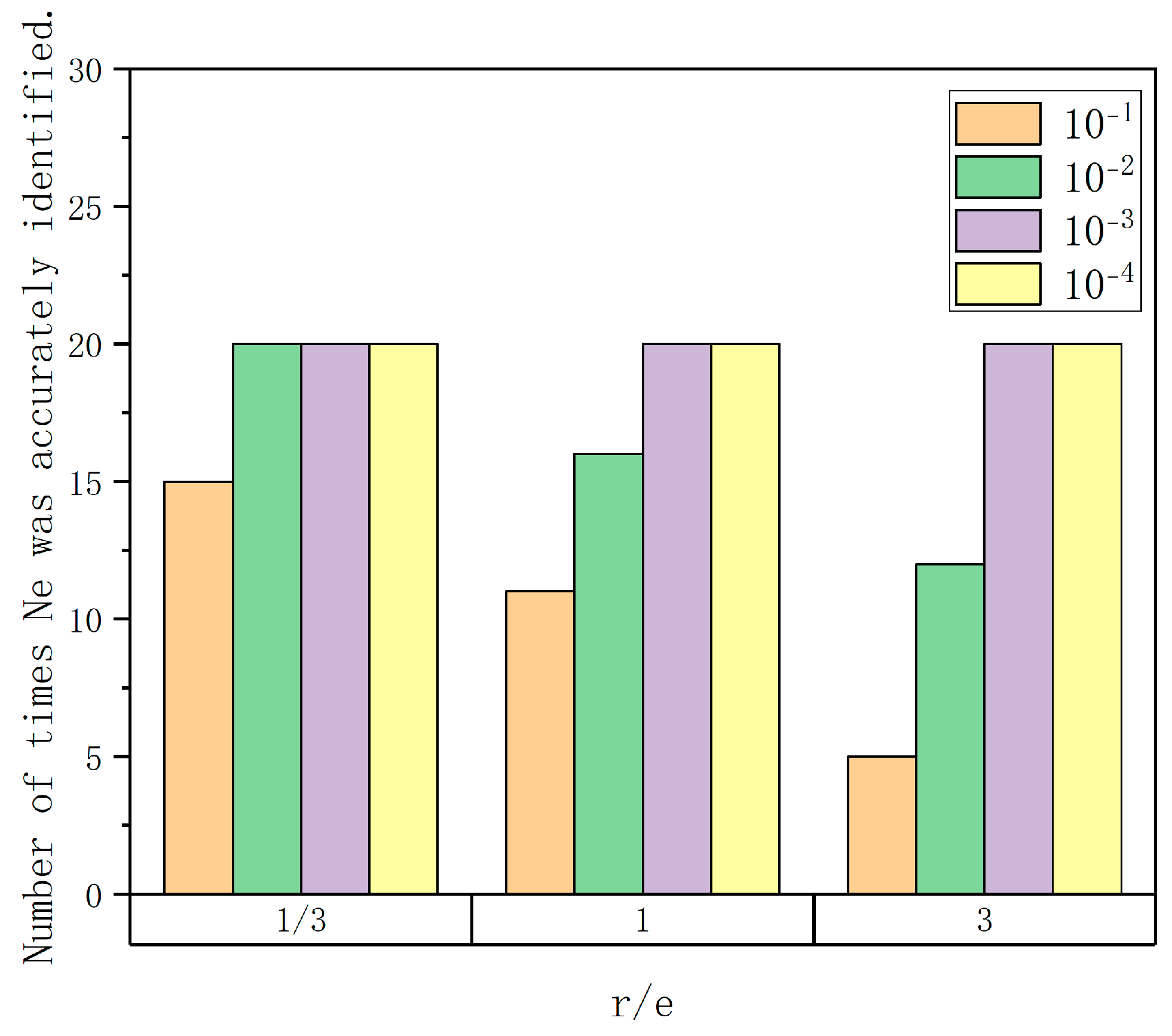 Applsci 14 00254 g020 Applsci 14 00254 g020