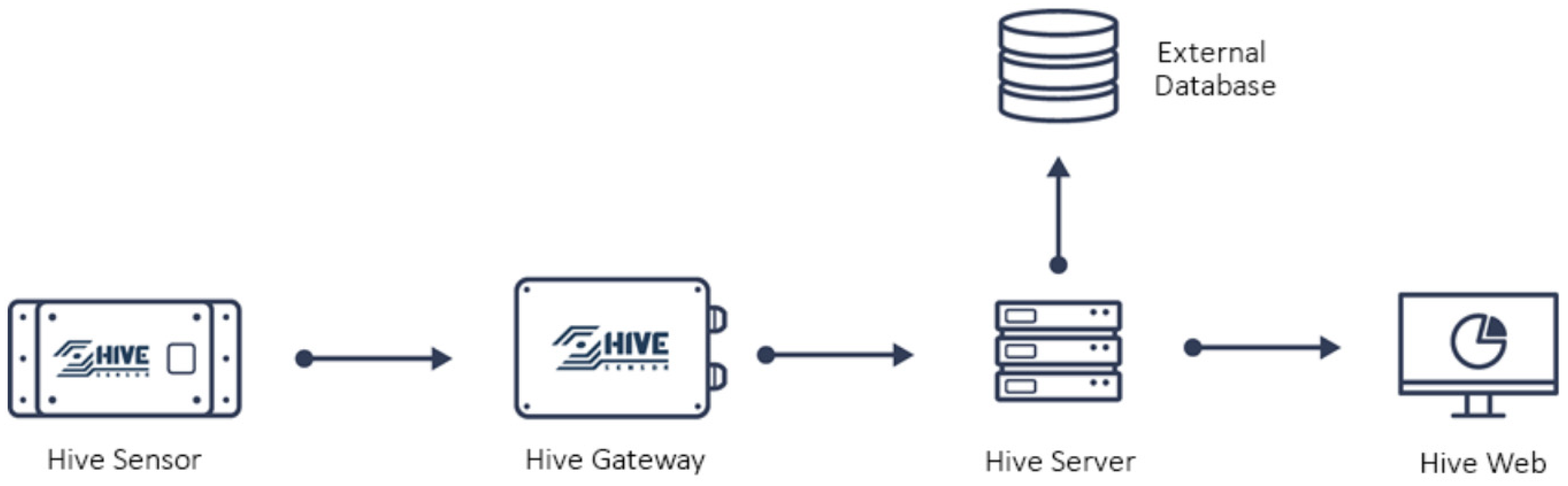 Applsci 14 00255 g001