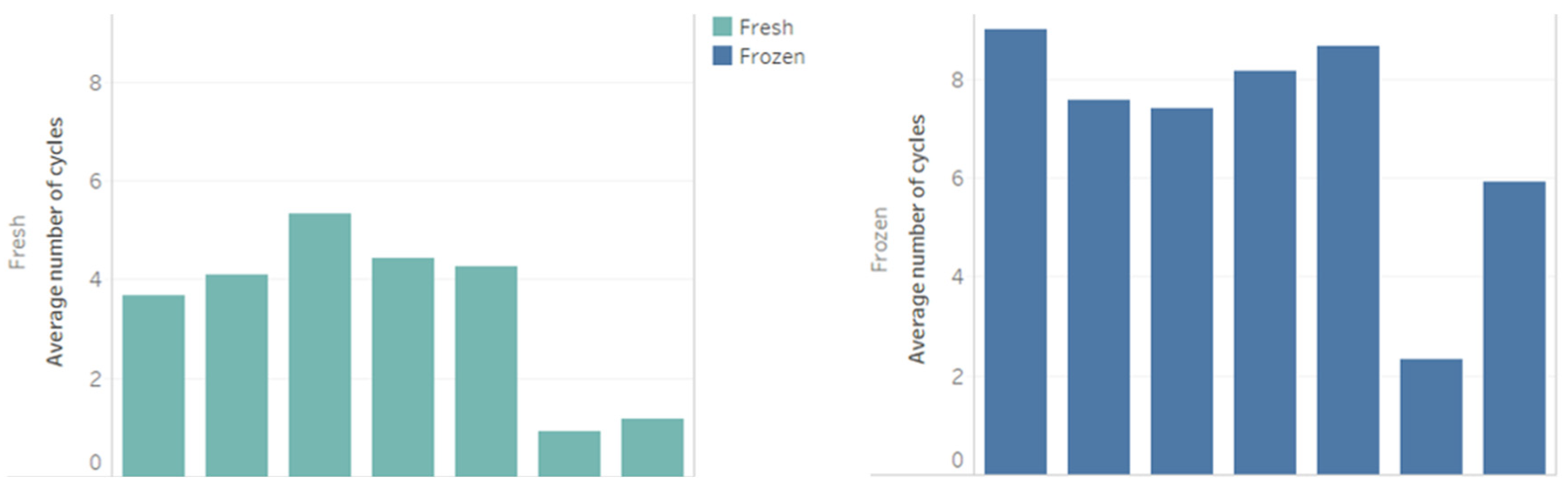 Applsci 14 00255 g005