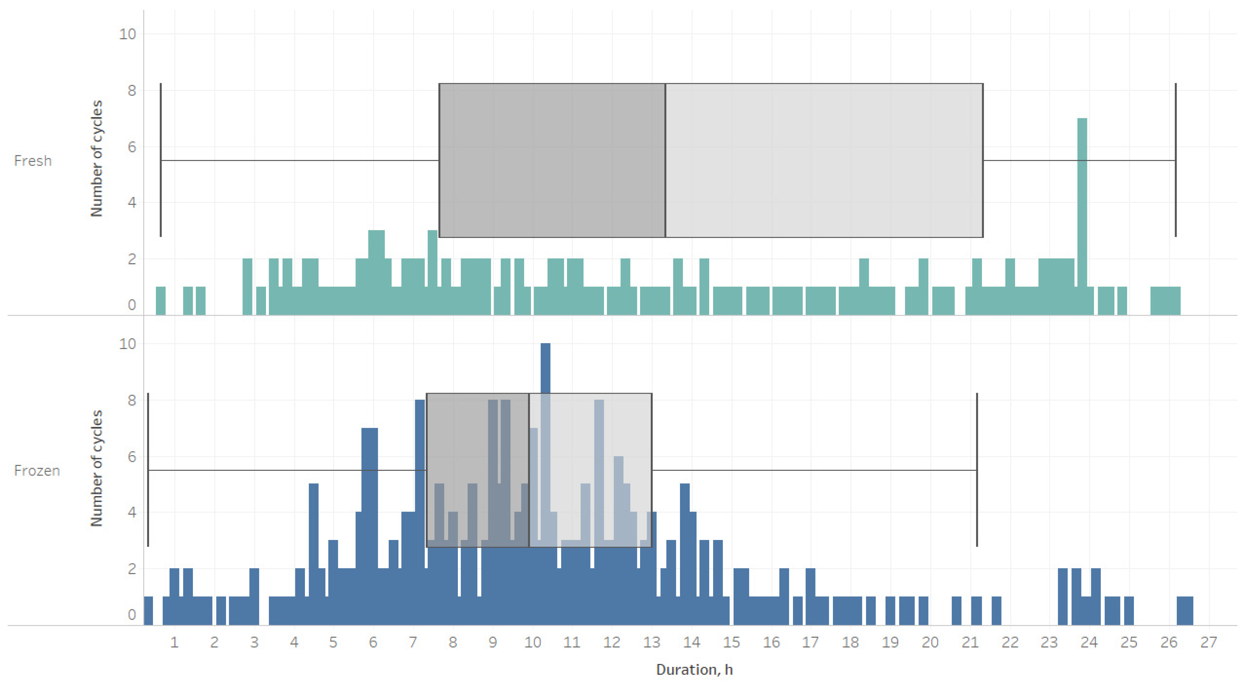 Applsci 14 00255 g006