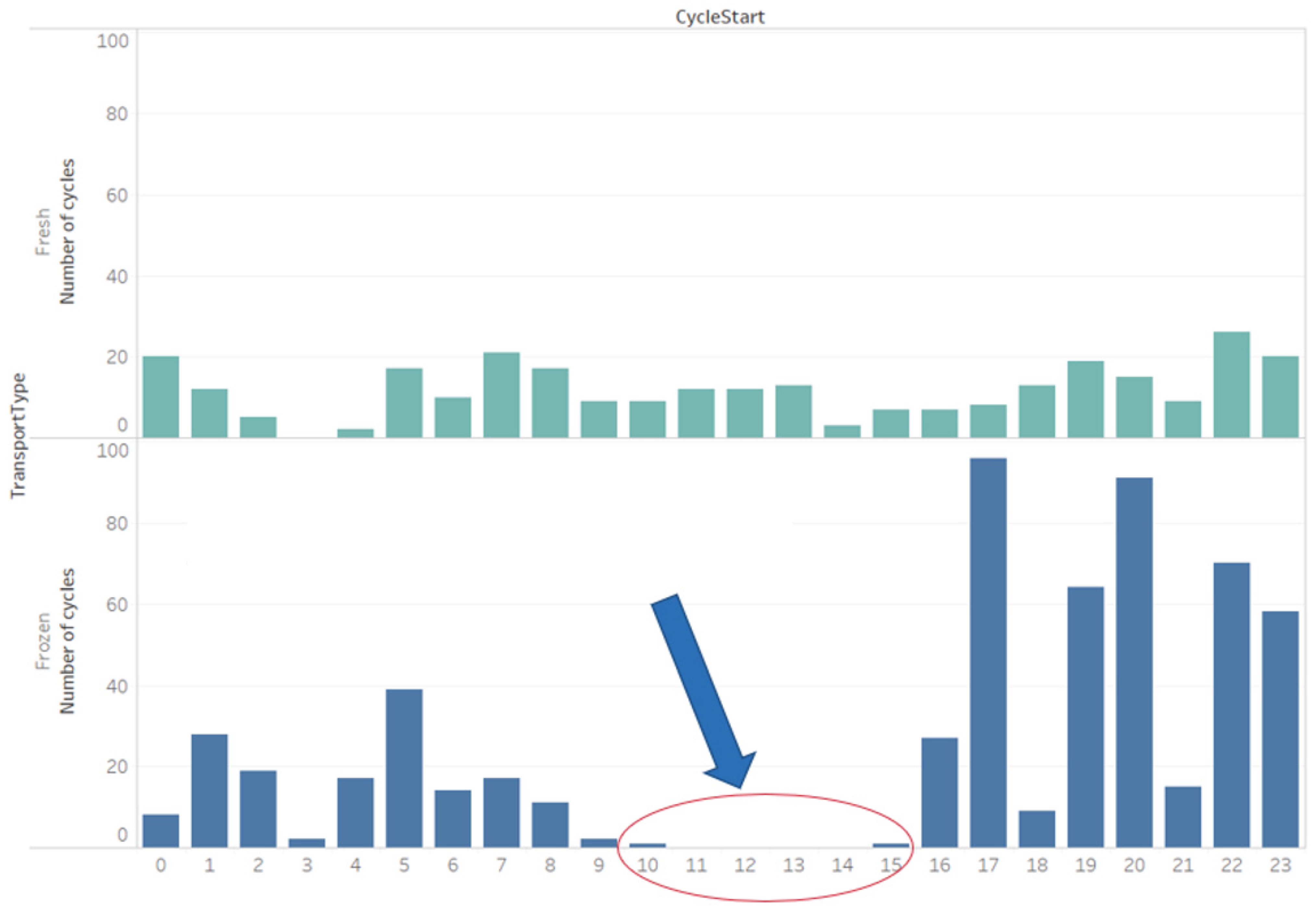 Applsci 14 00255 g007