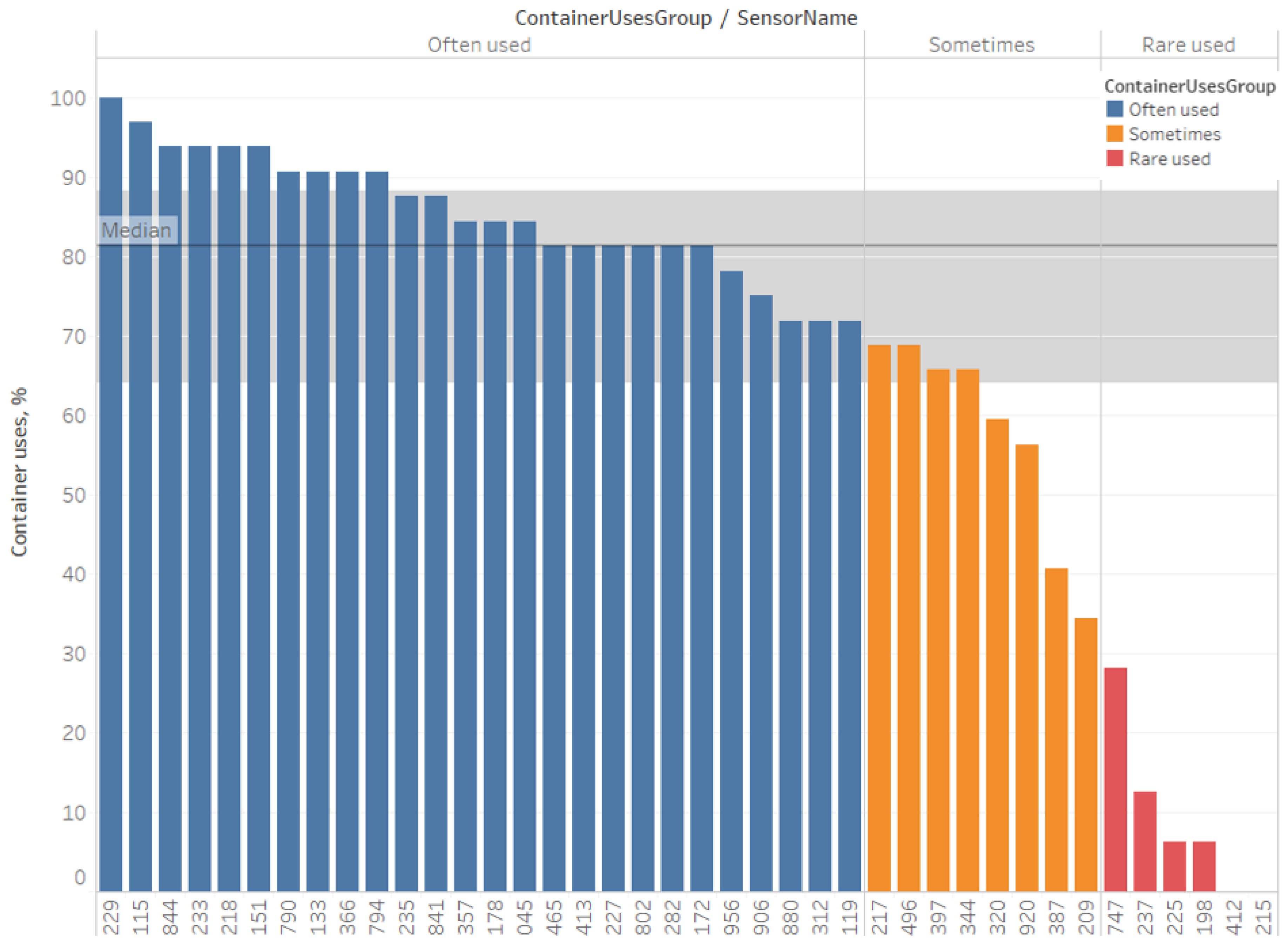 Applsci 14 00255 g009