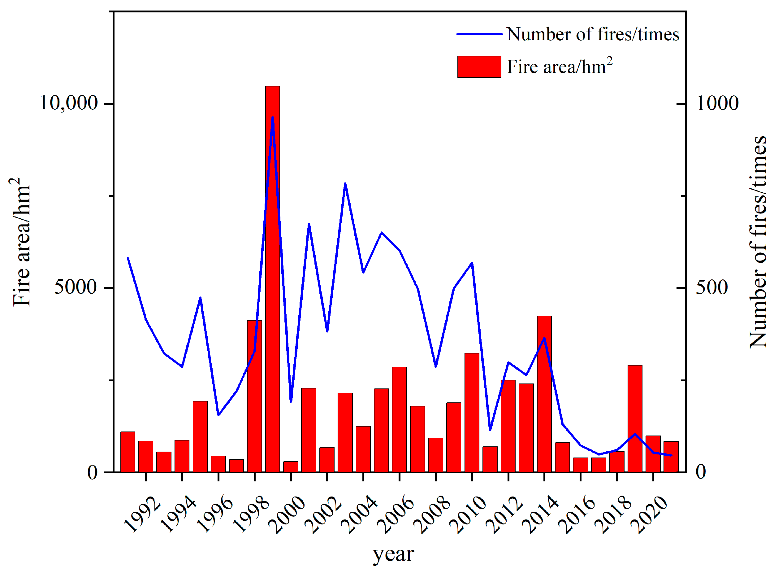 Applsci 14 00256 g004
