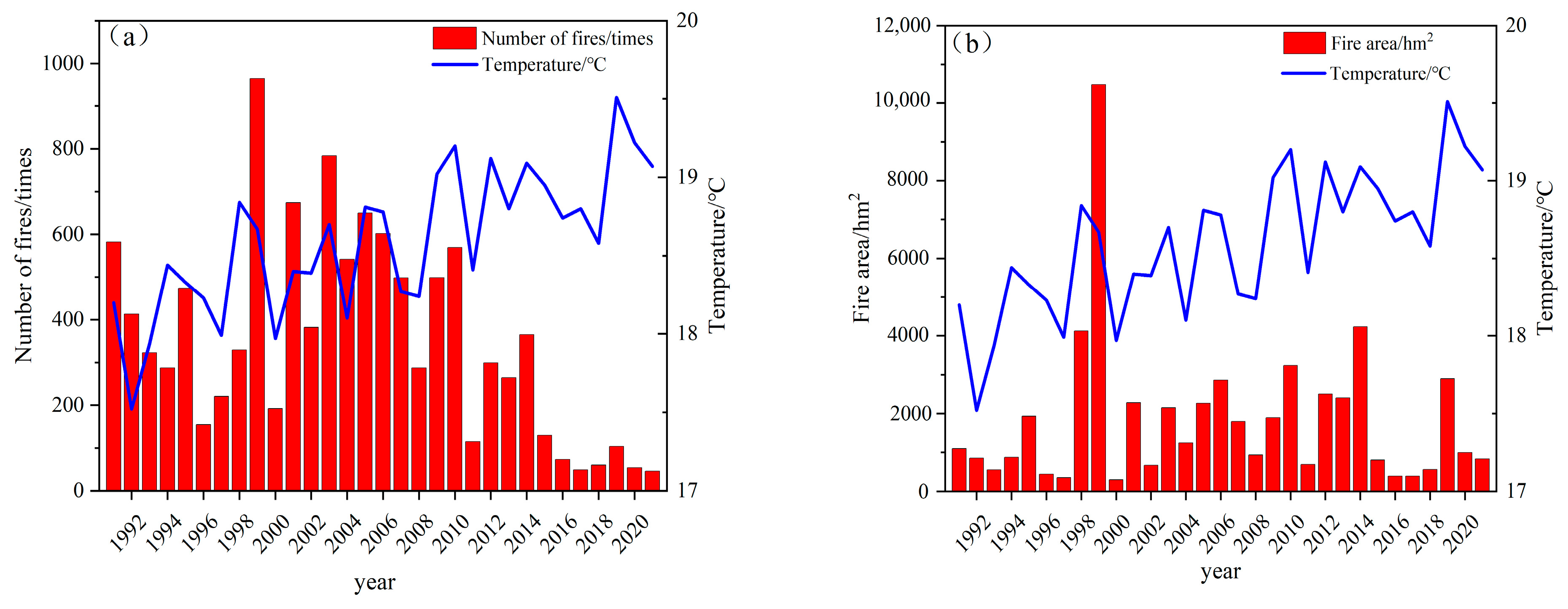 Applsci 14 00256 g005a