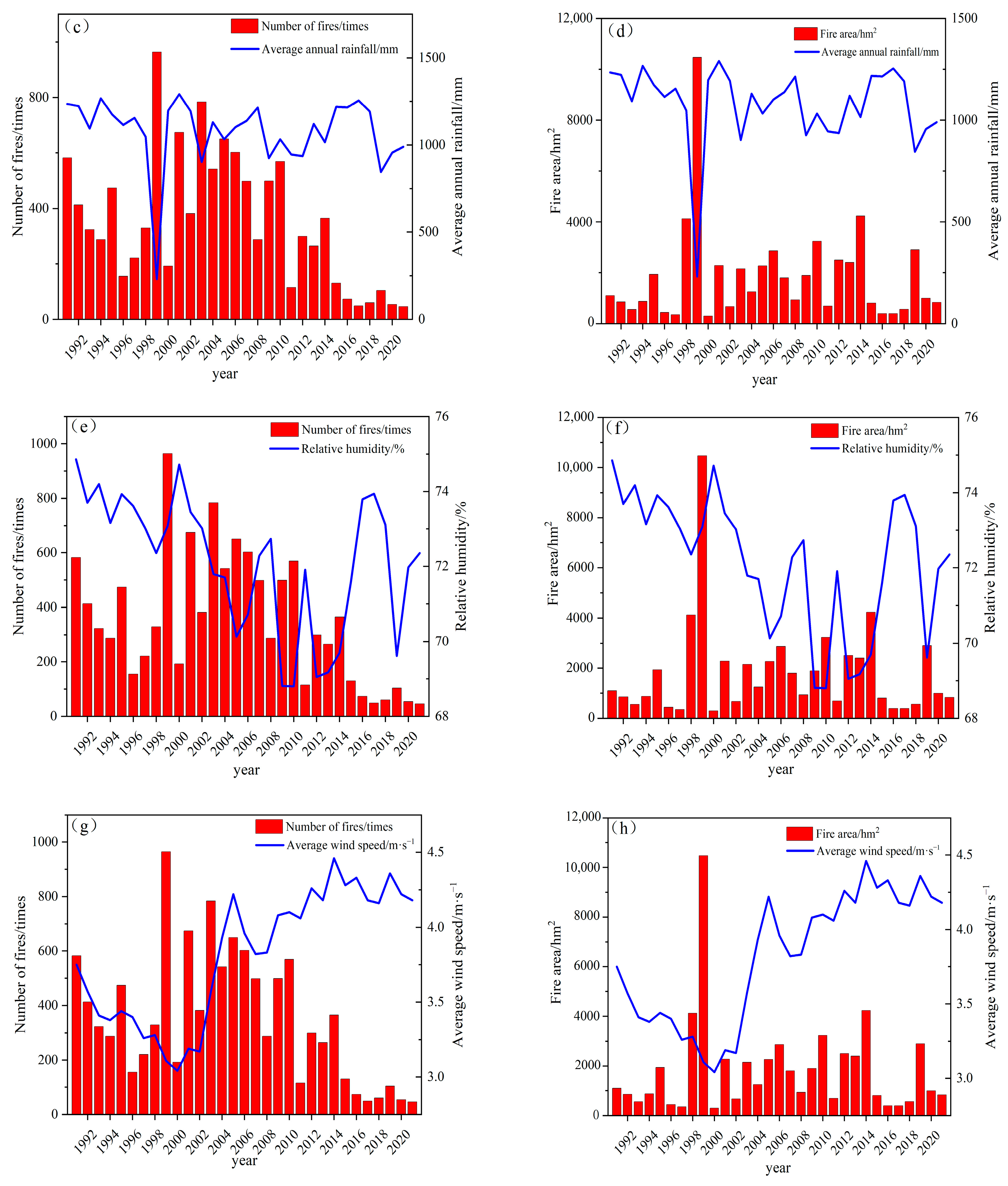 Applsci 14 00256 g005b