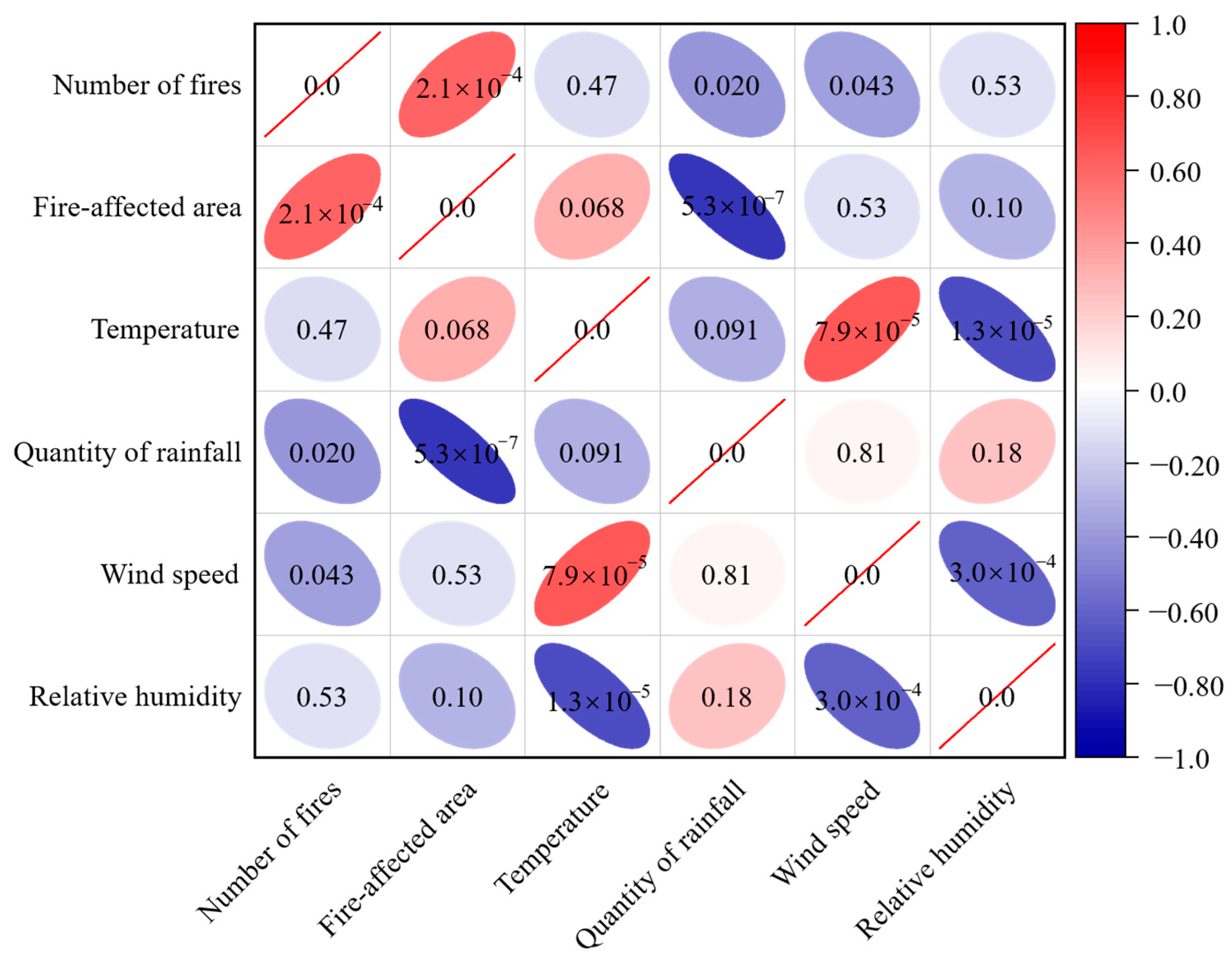 Applsci 14 00256 g006