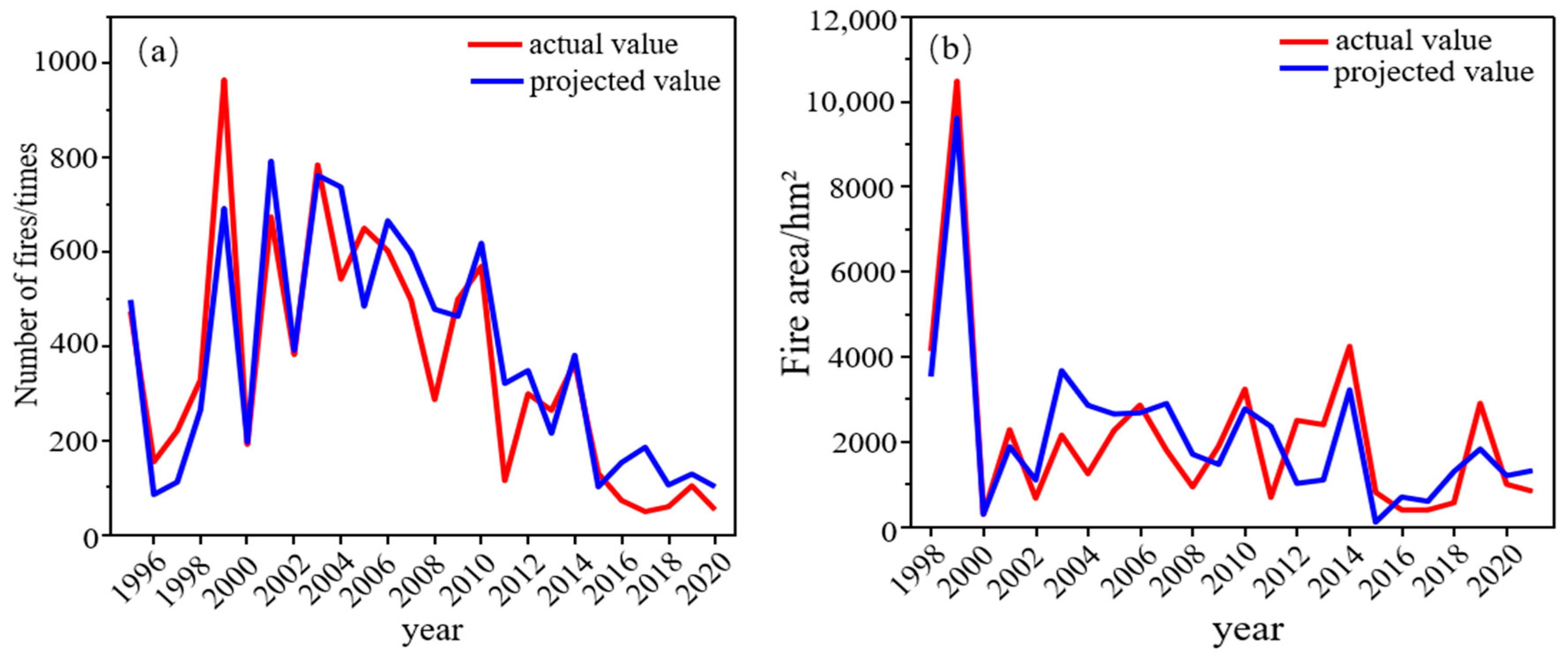 Applsci 14 00256 g012