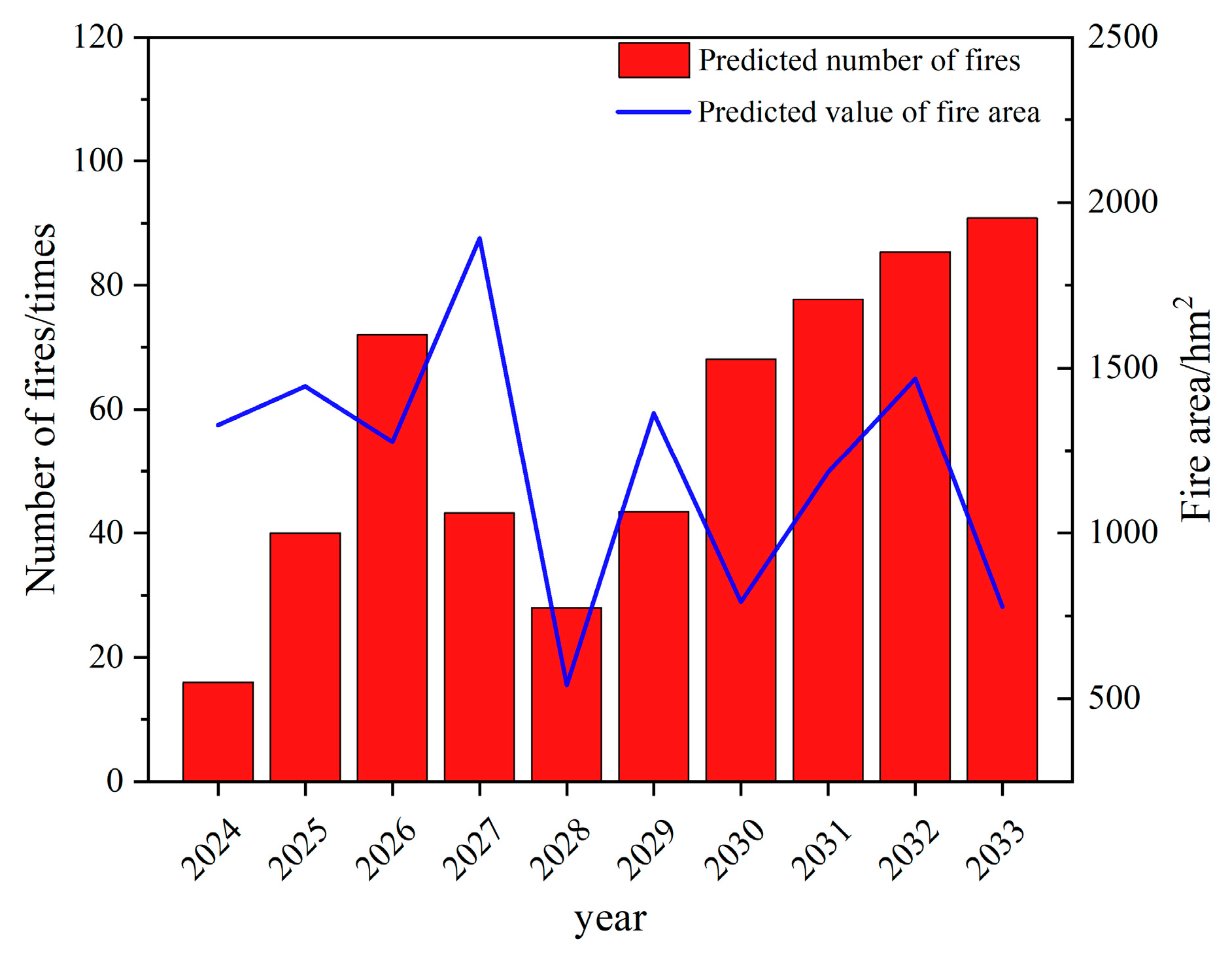 Applsci 14 00256 g013