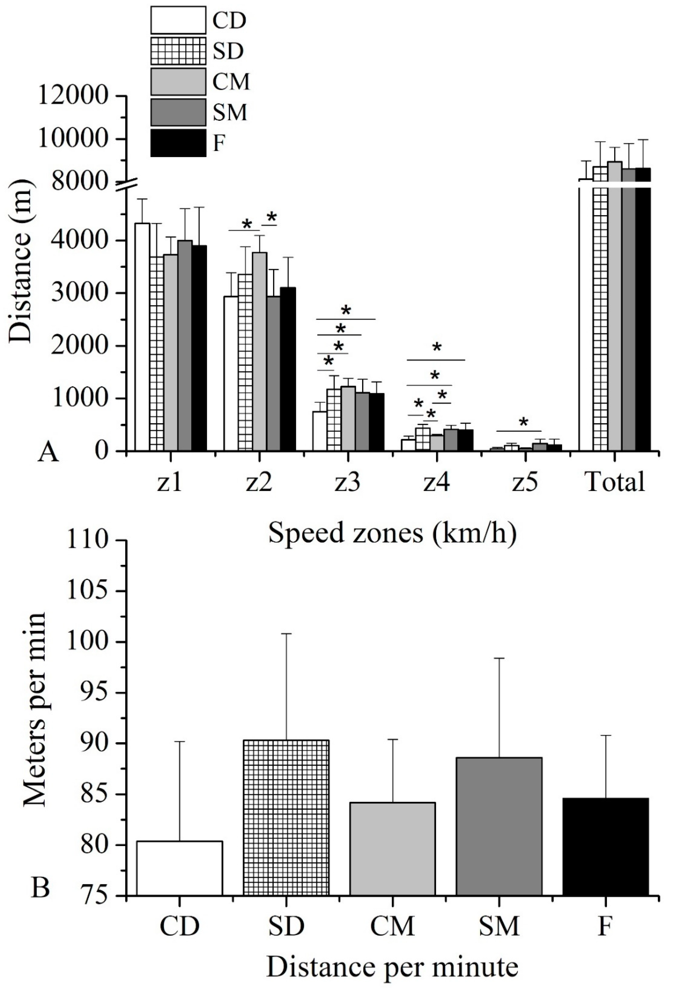 Applsci 14 00258 g001 Applsci 14 00258 g001