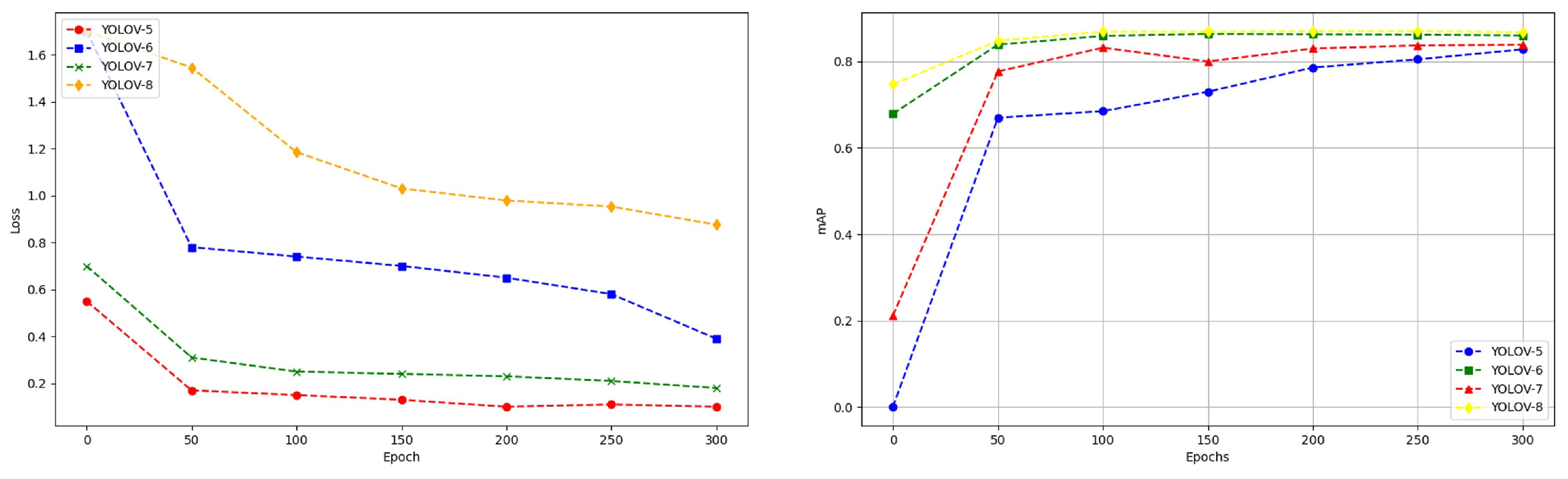 Applsci 14 00259 g007
