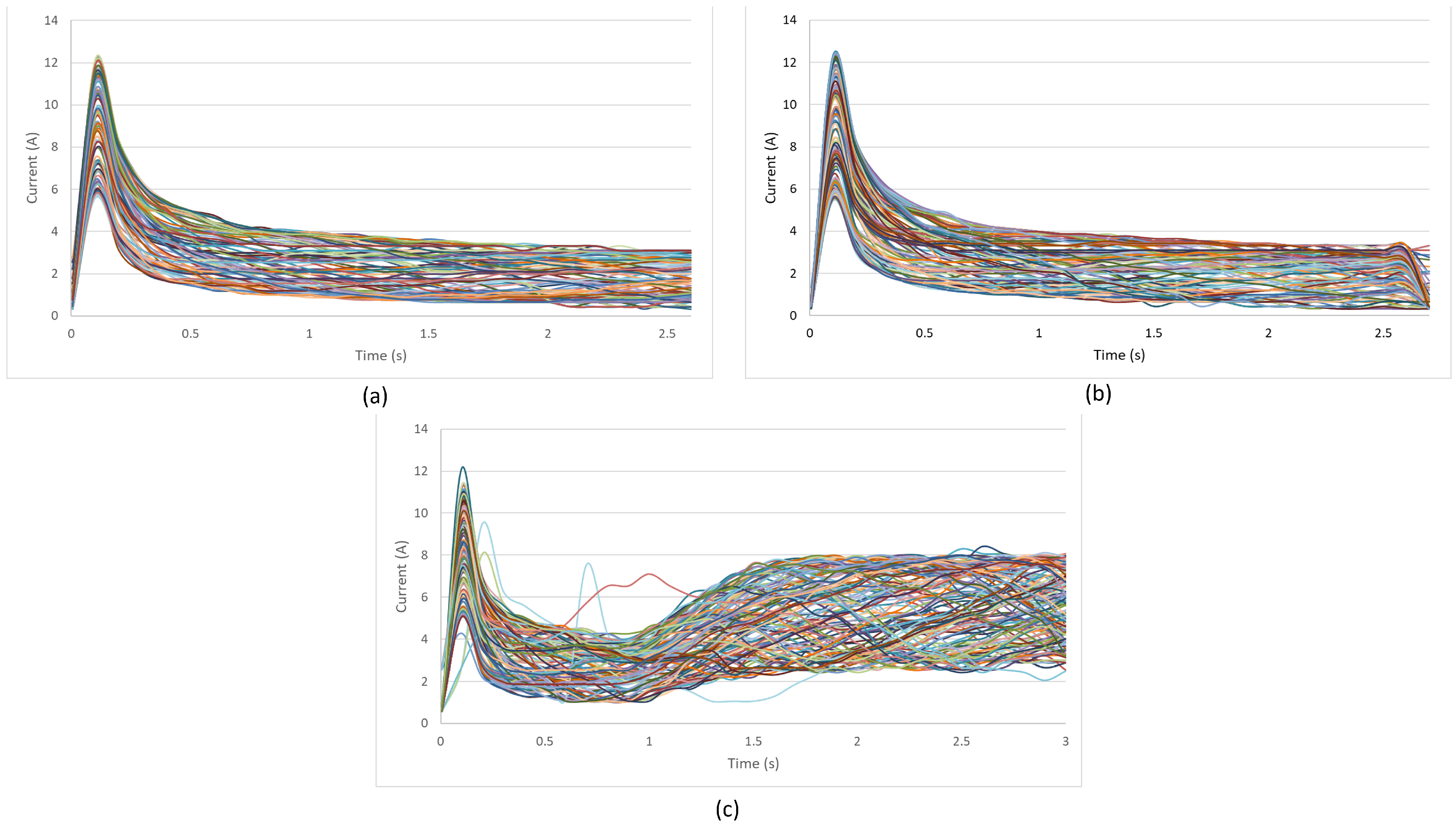 Applsci 14 00267 g006