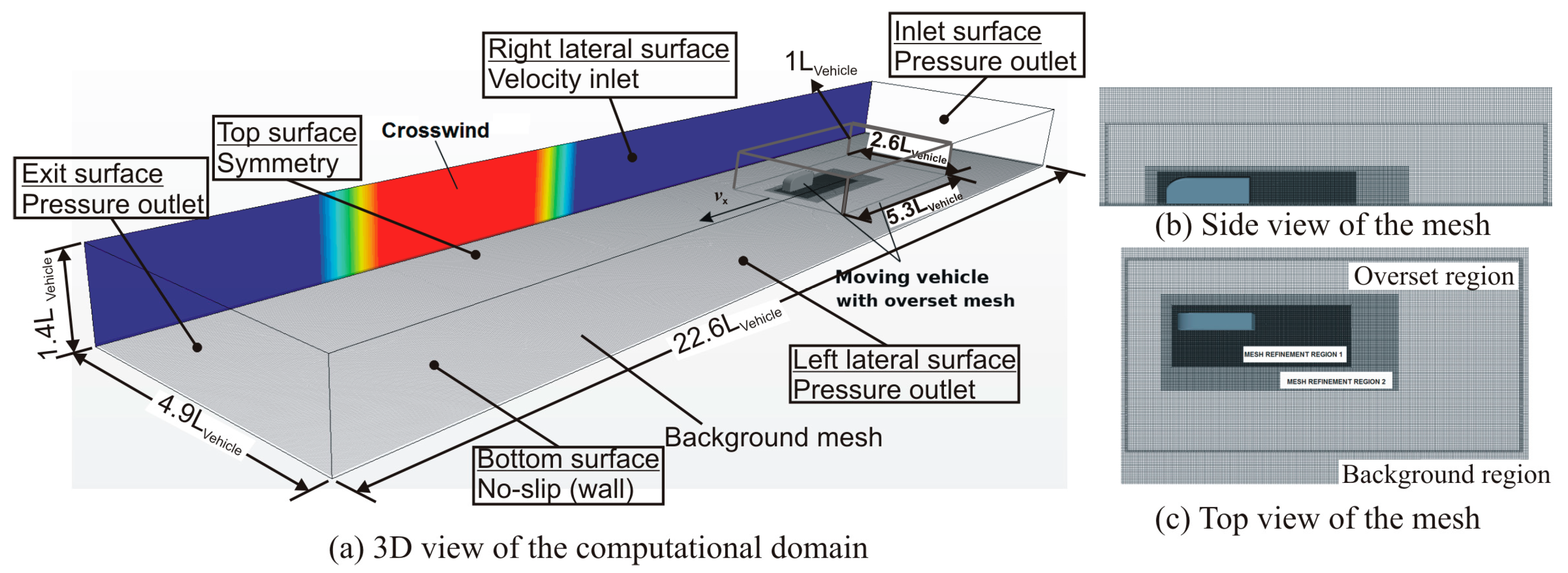 Applsci 14 00270 g004