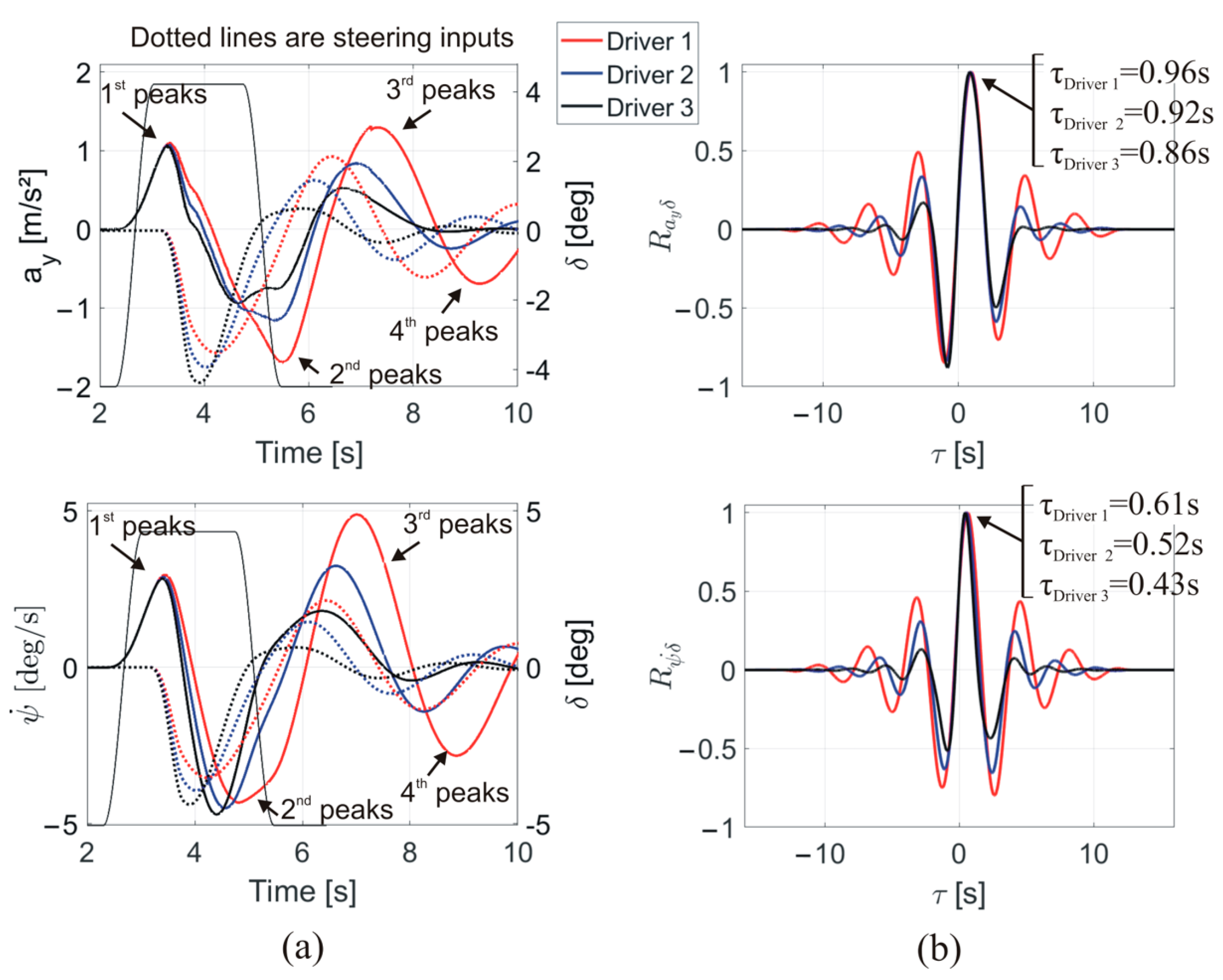 Applsci 14 00270 g009