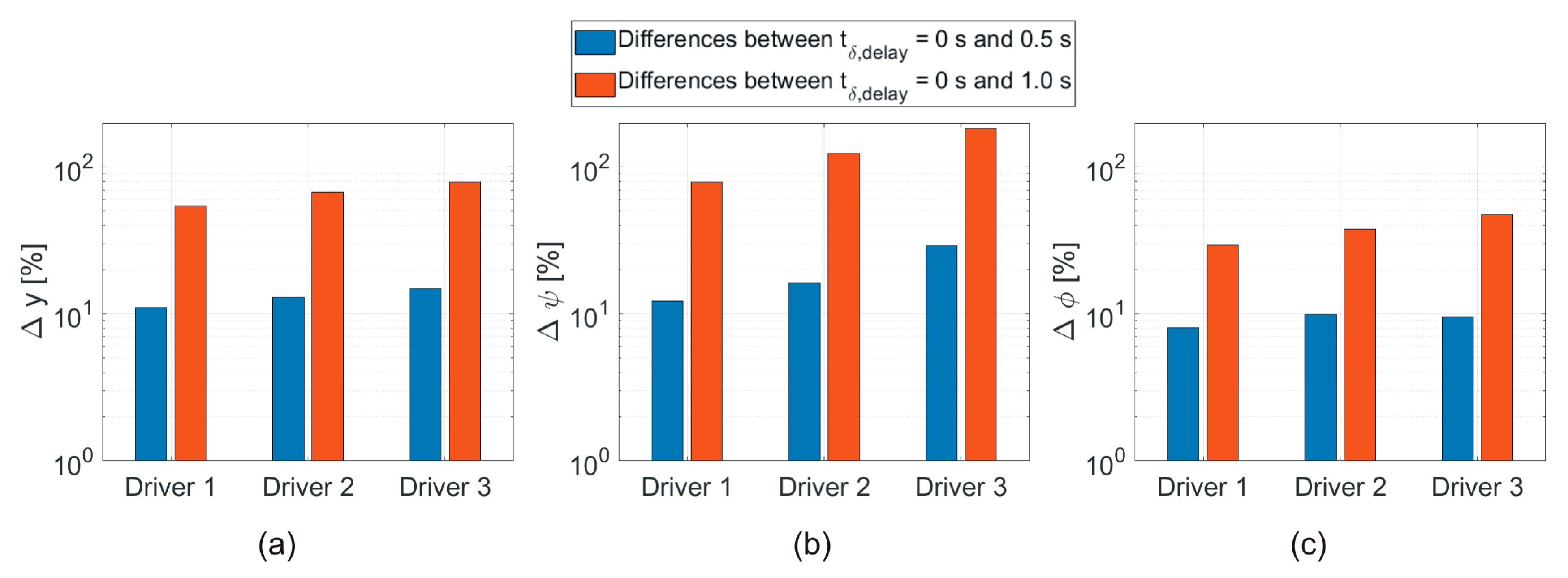 Applsci 14 00270 g011