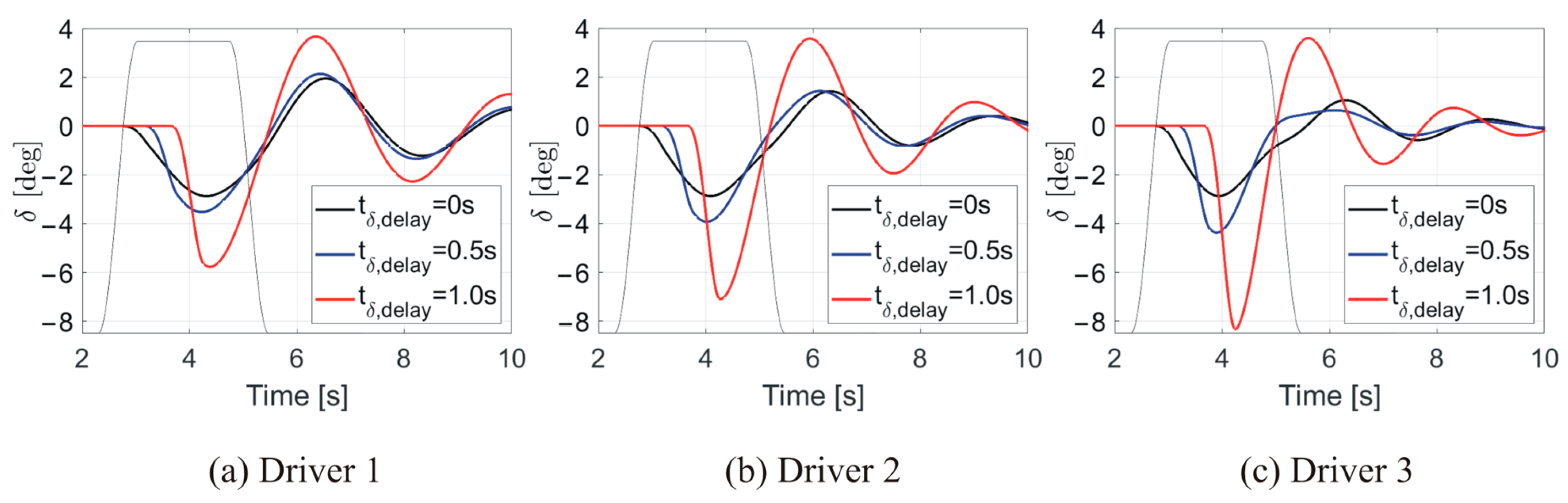 Applsci 14 00270 g012