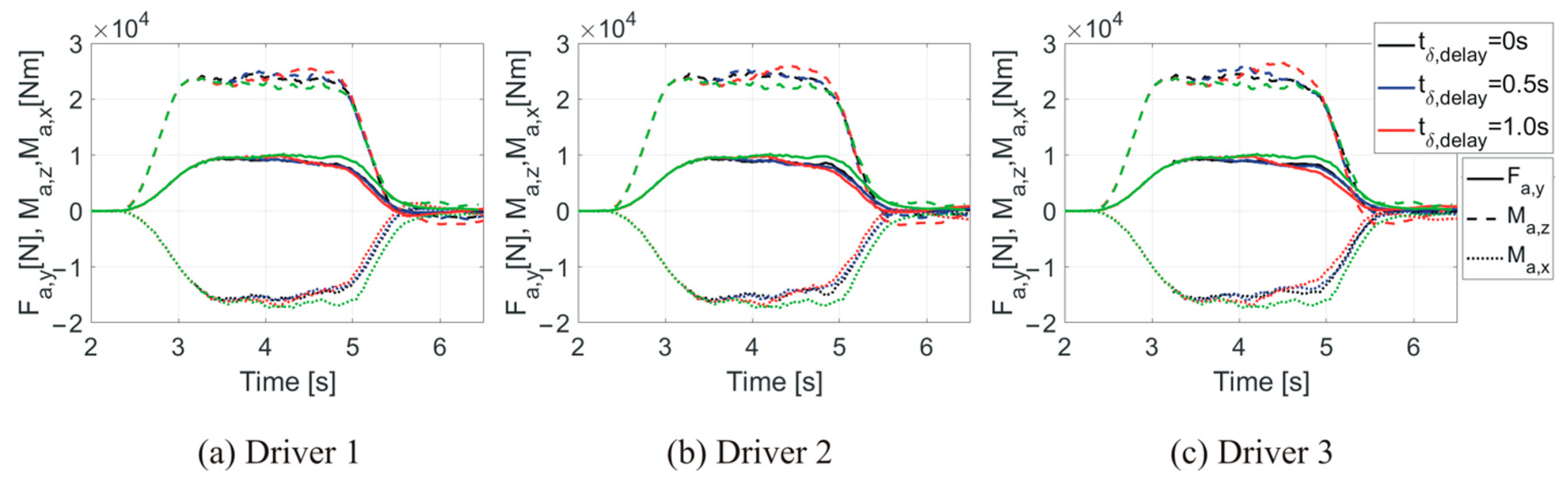 Applsci 14 00270 g014