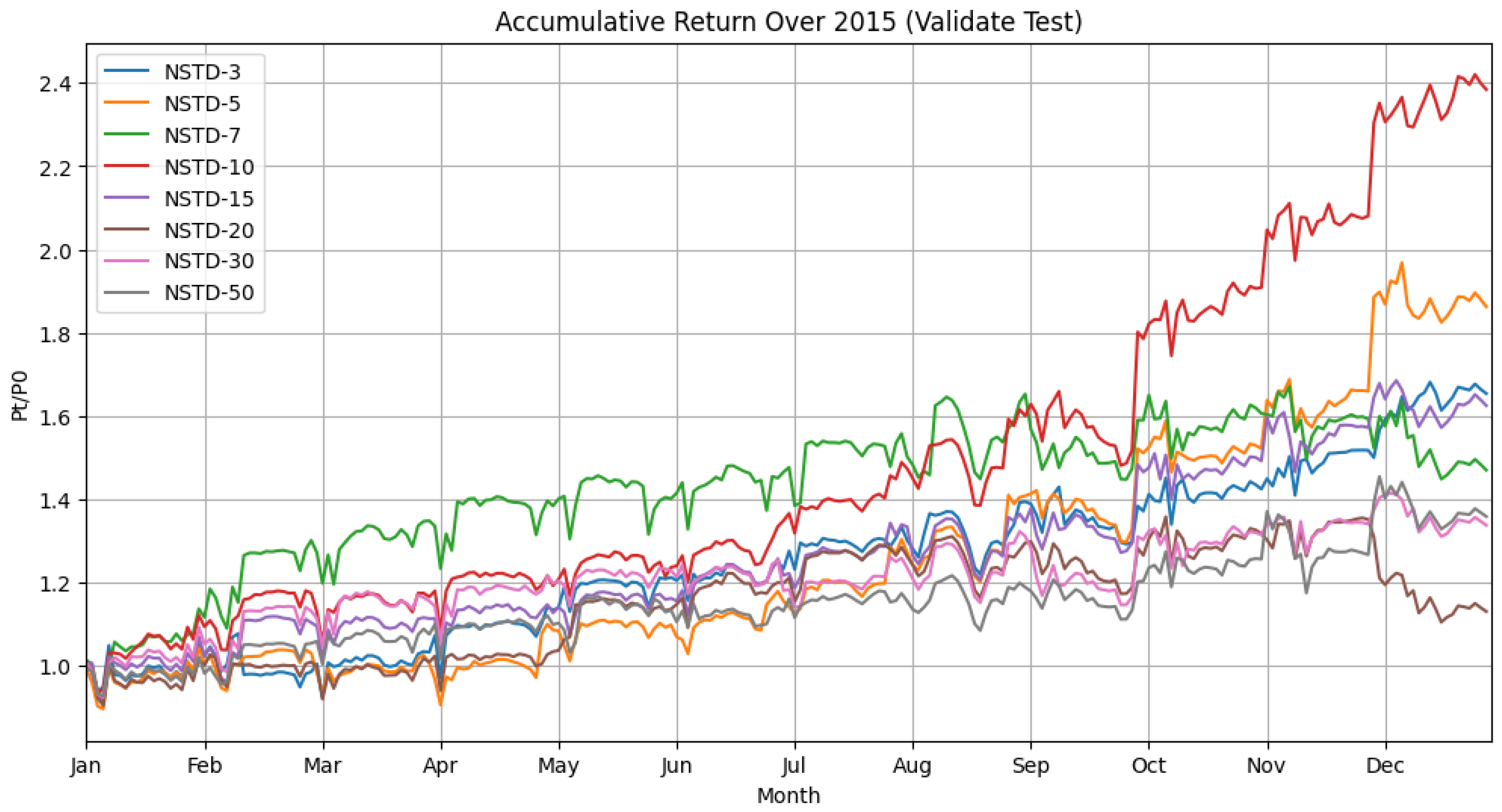 Applsci 14 00274 g002