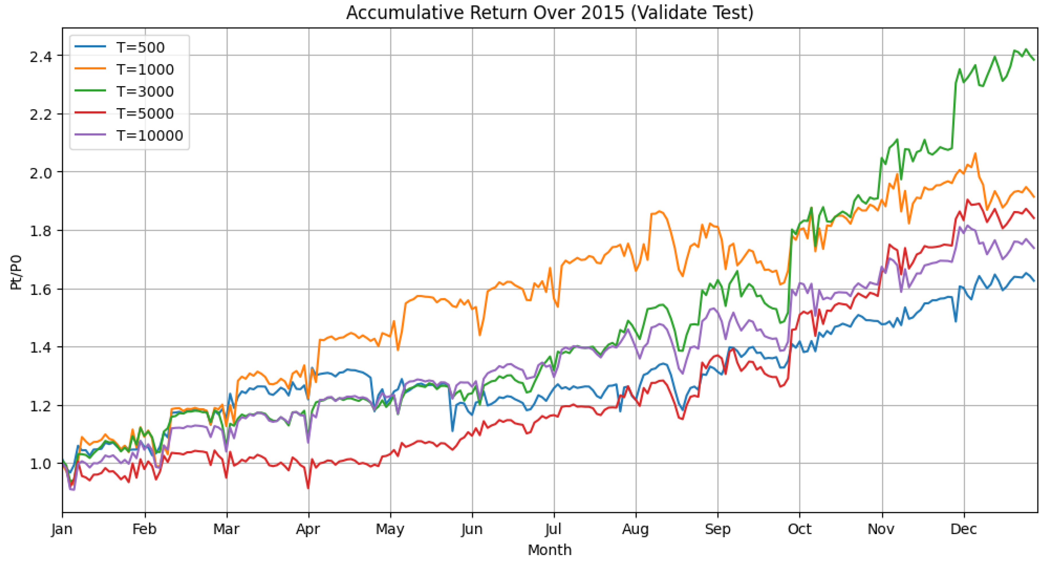 Applsci 14 00274 g003