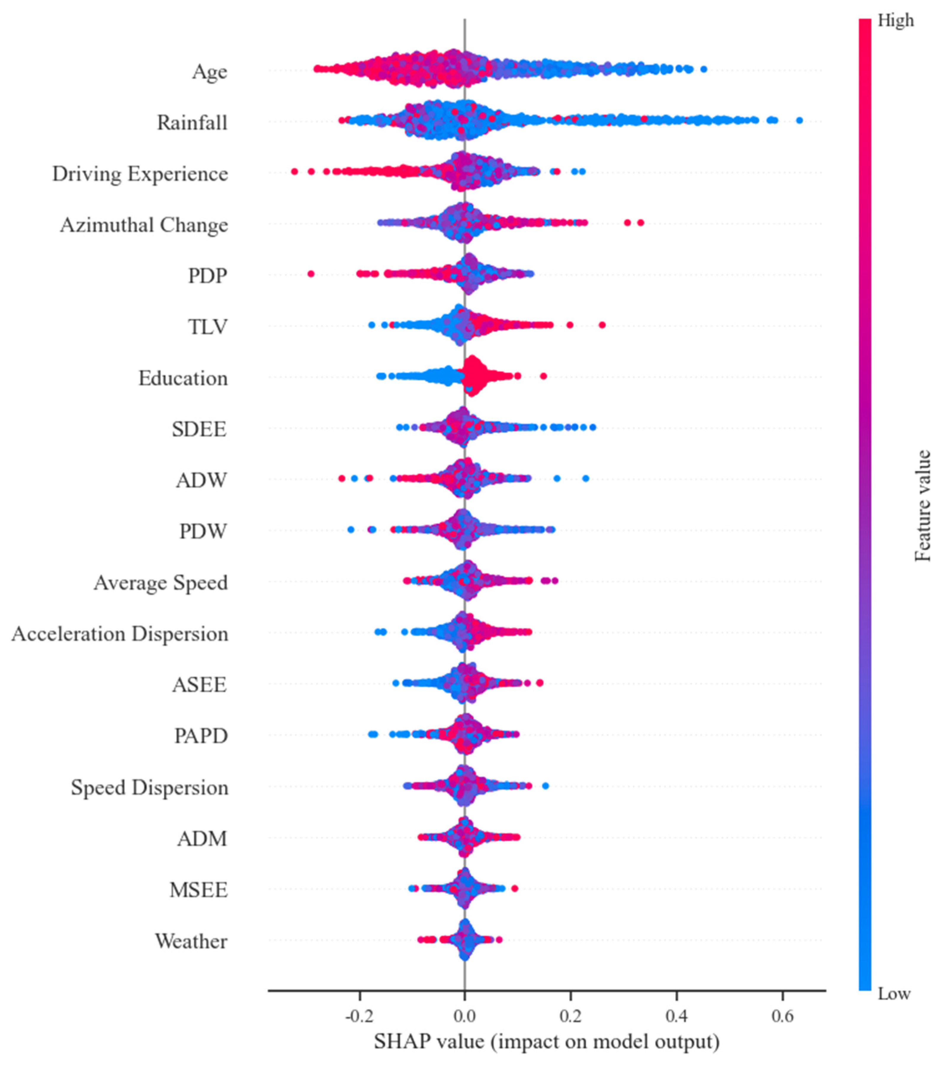 Applsci 14 00279 g010