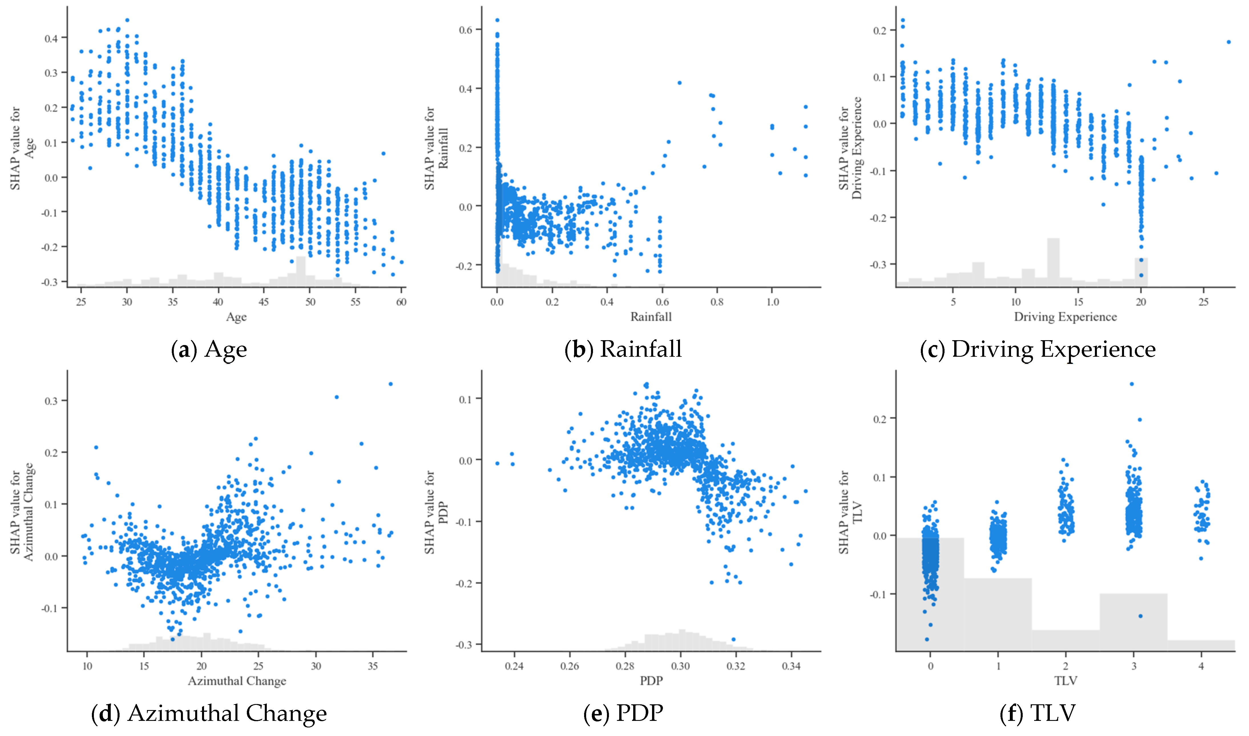 Applsci 14 00279 g011a