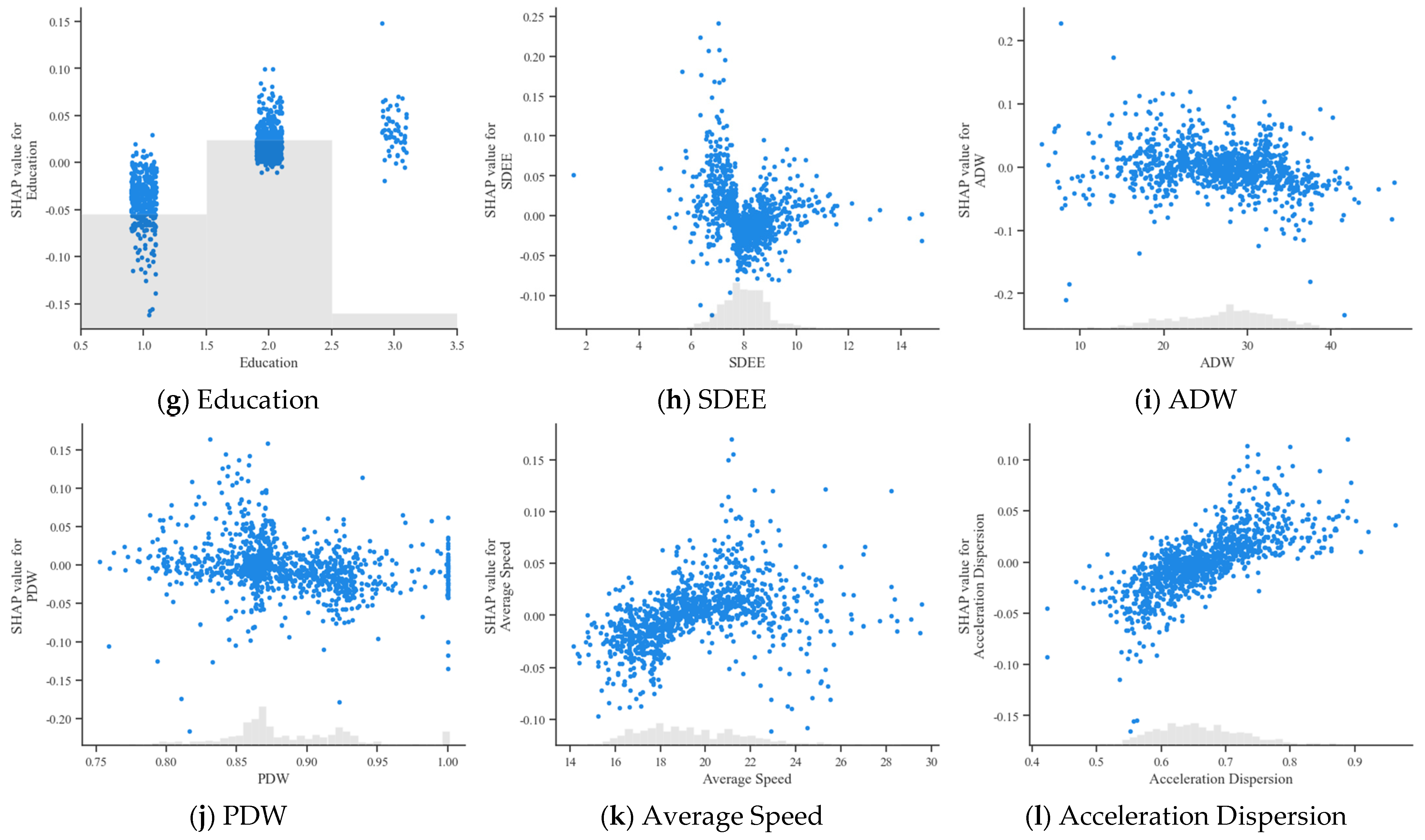 Applsci 14 00279 g011b
