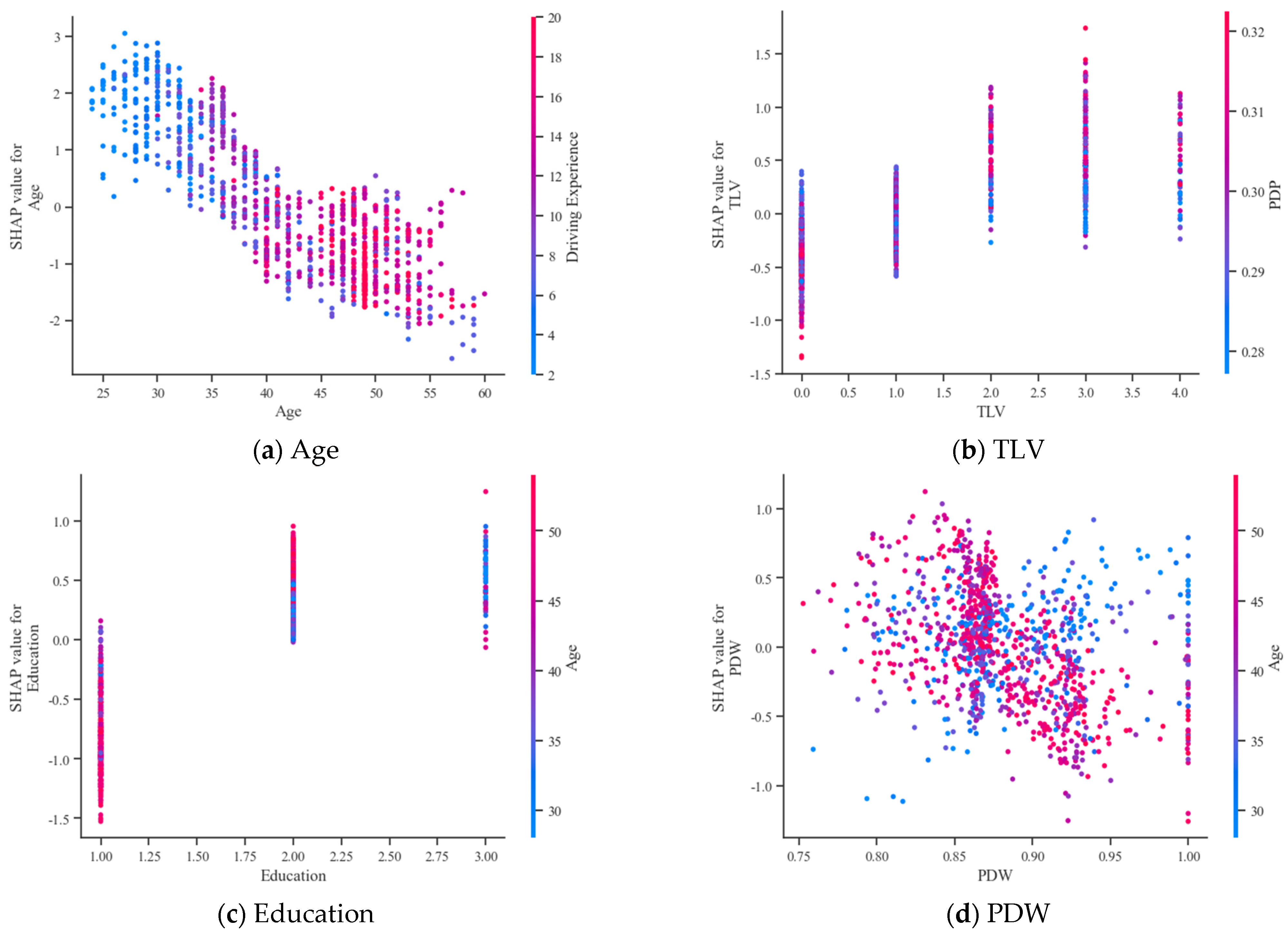 Applsci 14 00279 g012