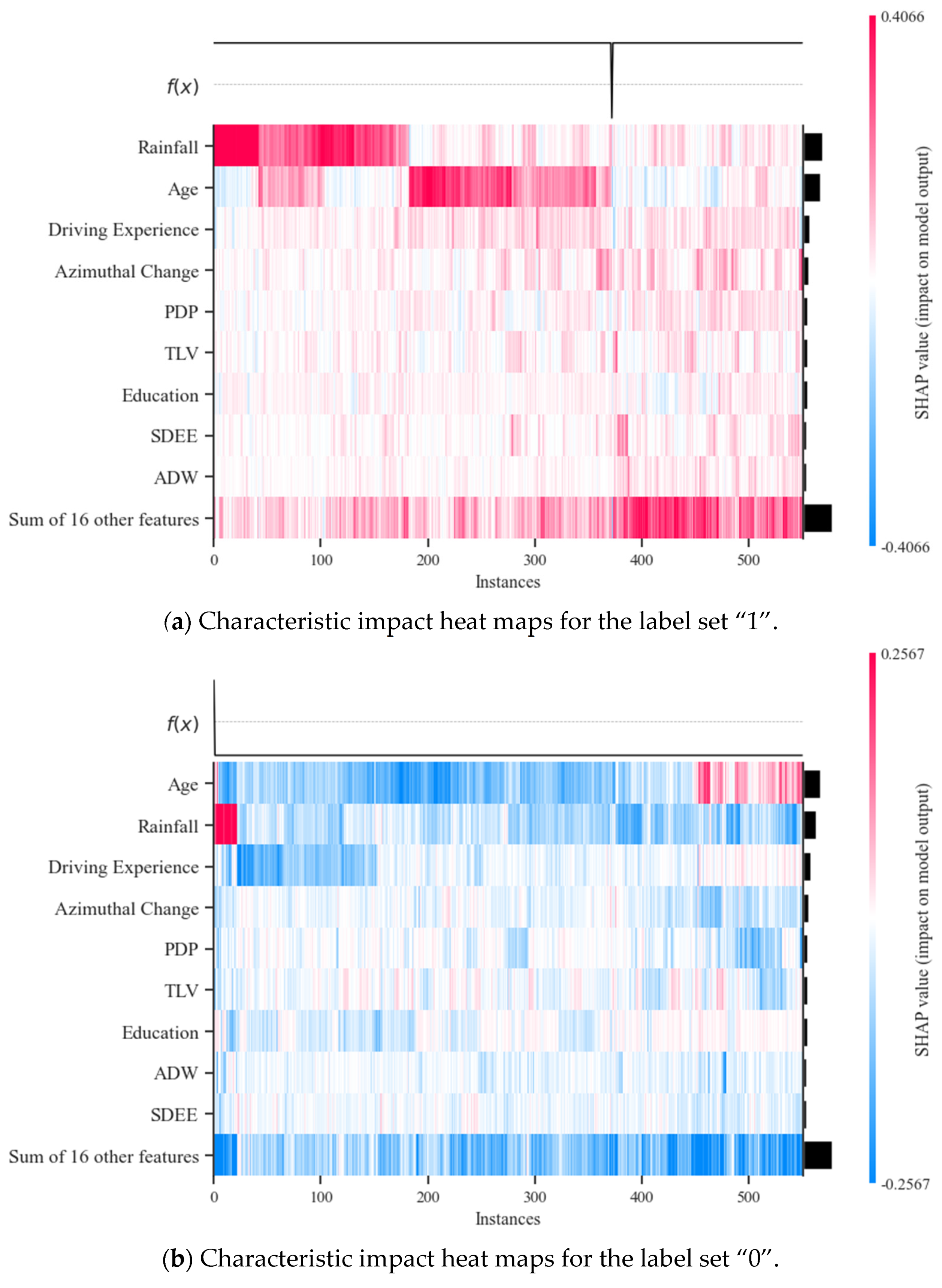 Applsci 14 00279 g013