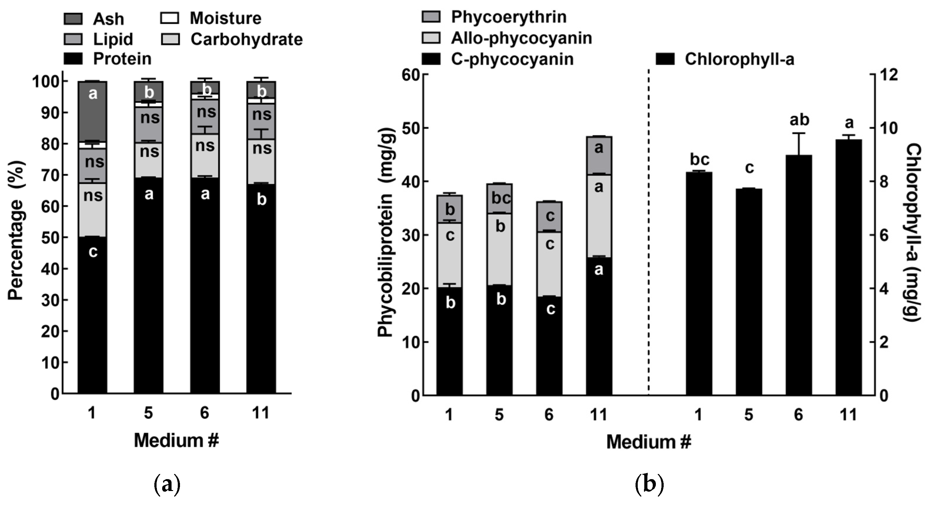 Applsci 14 00282 g003 Applsci 14 00282 g003