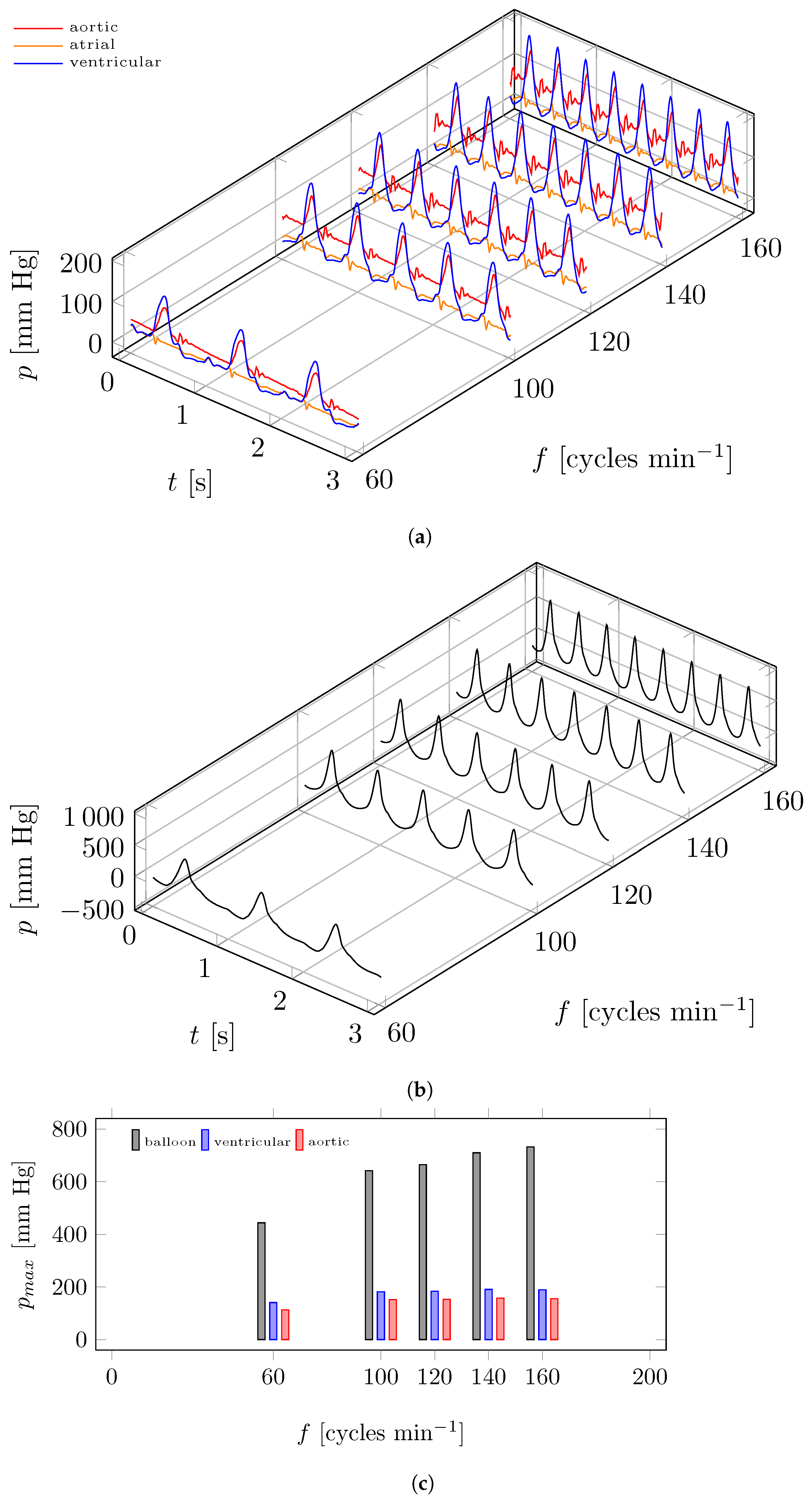 Applsci 14 00284 g004 Applsci 14 00284 g004
