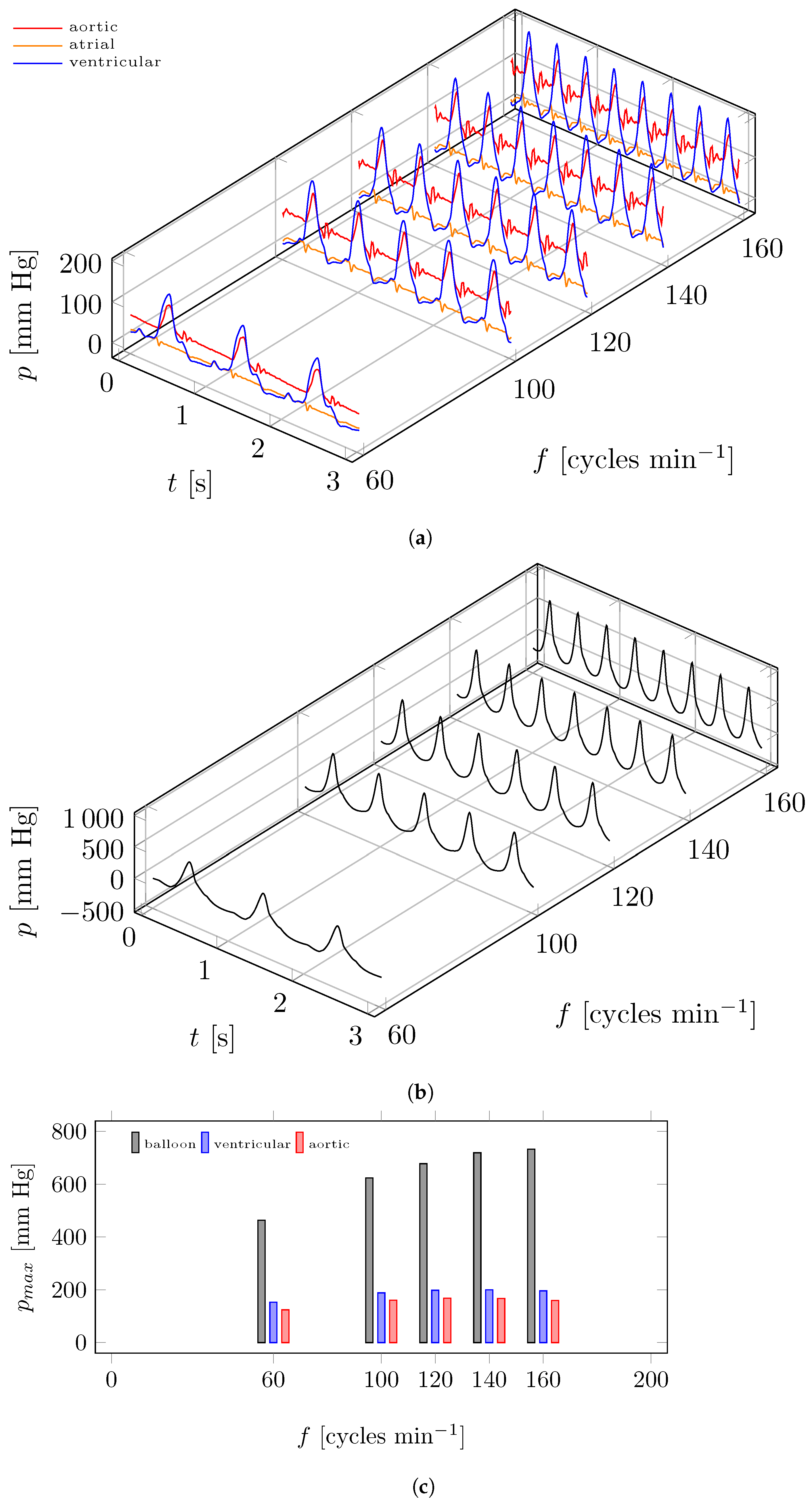 Applsci 14 00284 g005 Applsci 14 00284 g005