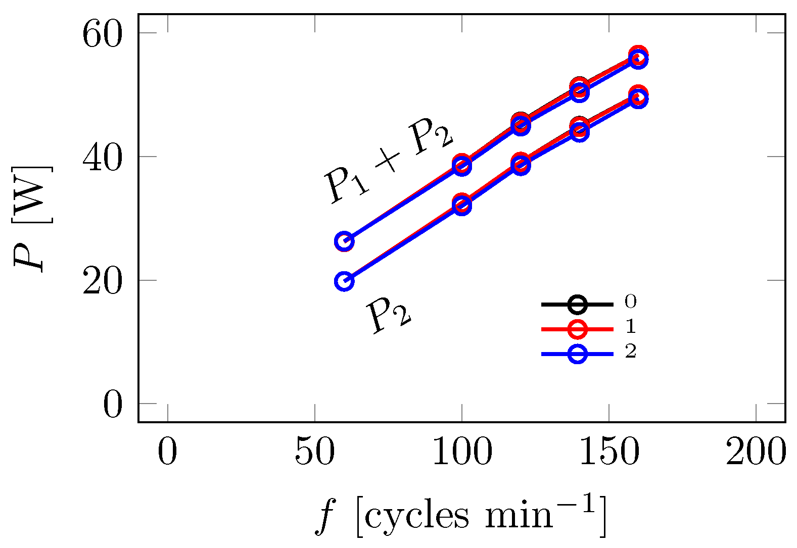 Applsci 14 00284 g007 Applsci 14 00284 g007