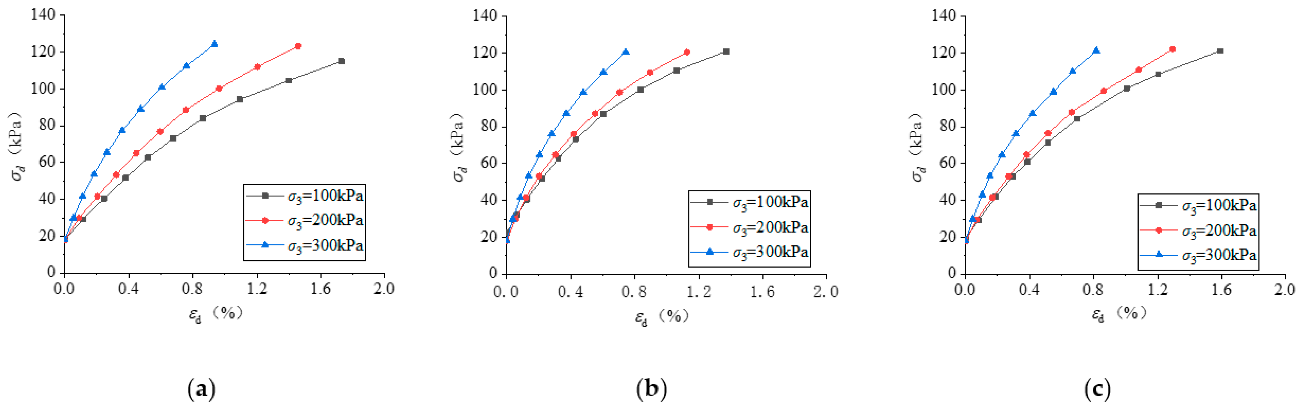 Applsci 14 00292 g005
