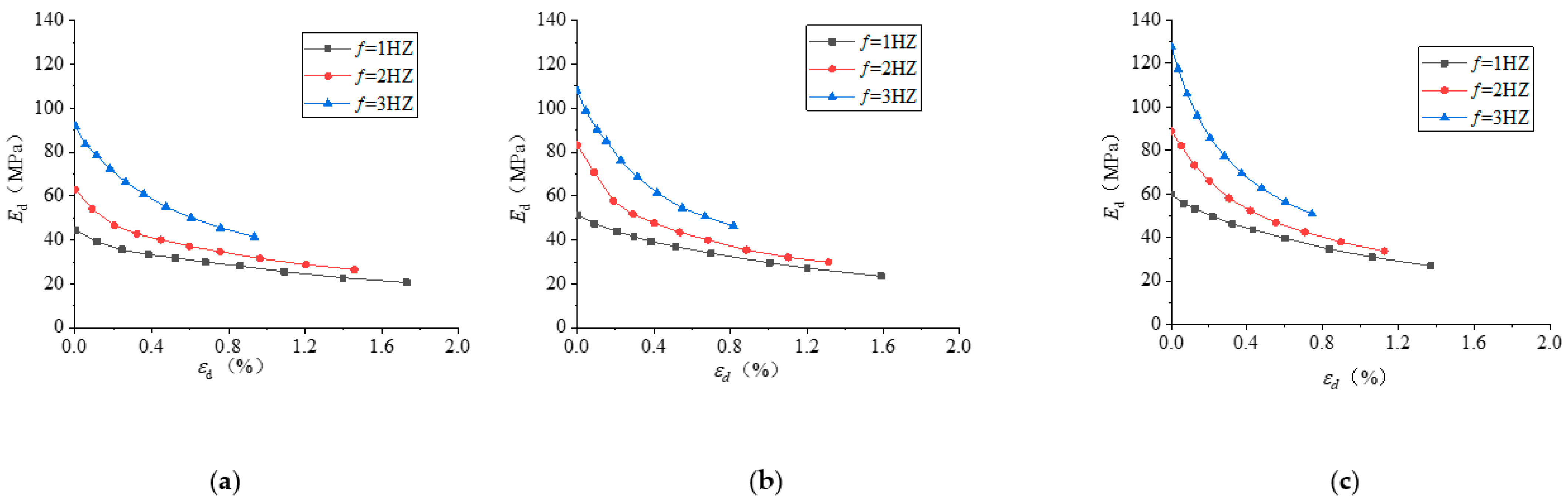 Applsci 14 00292 g008