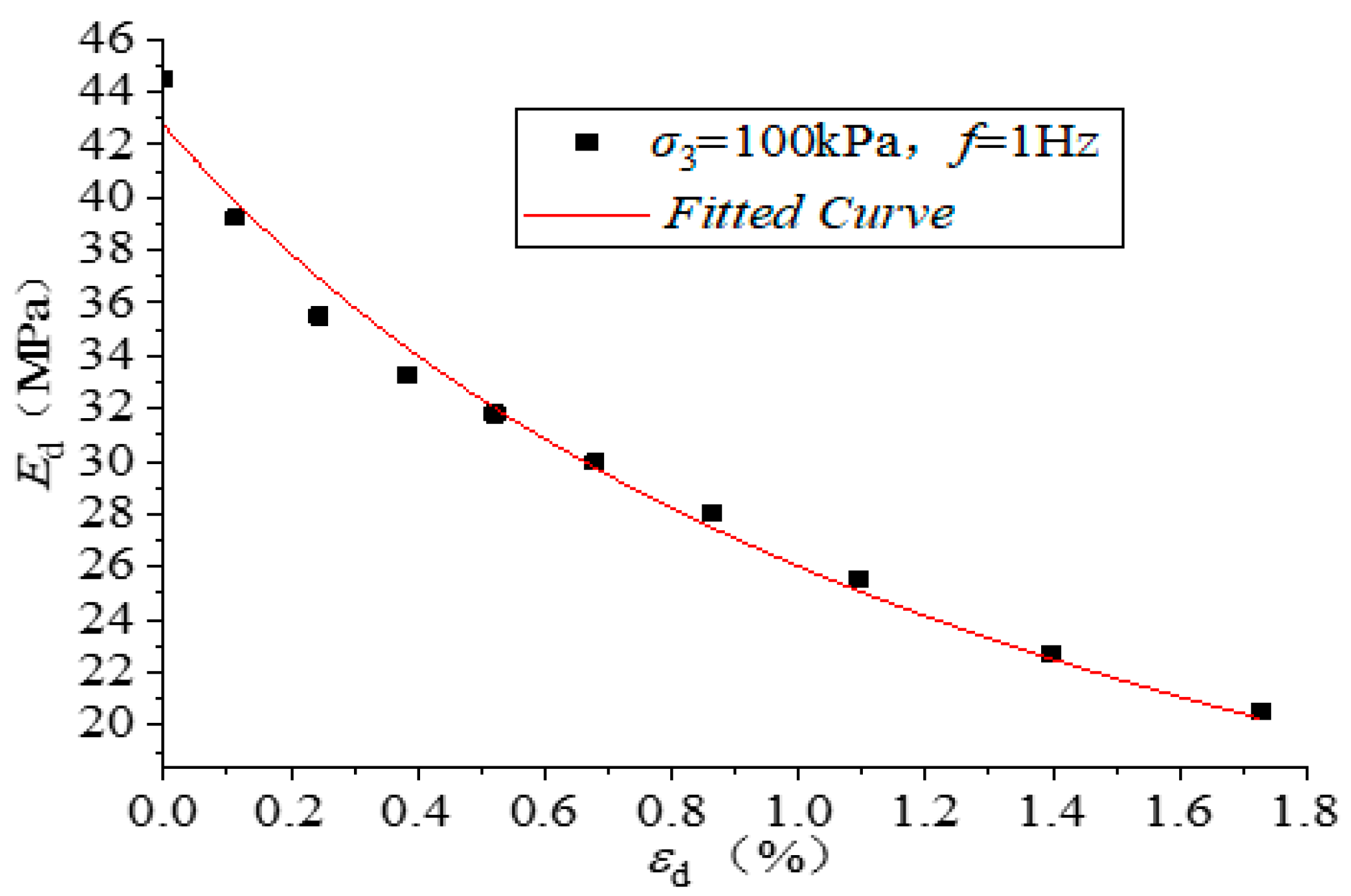 Applsci 14 00292 g009