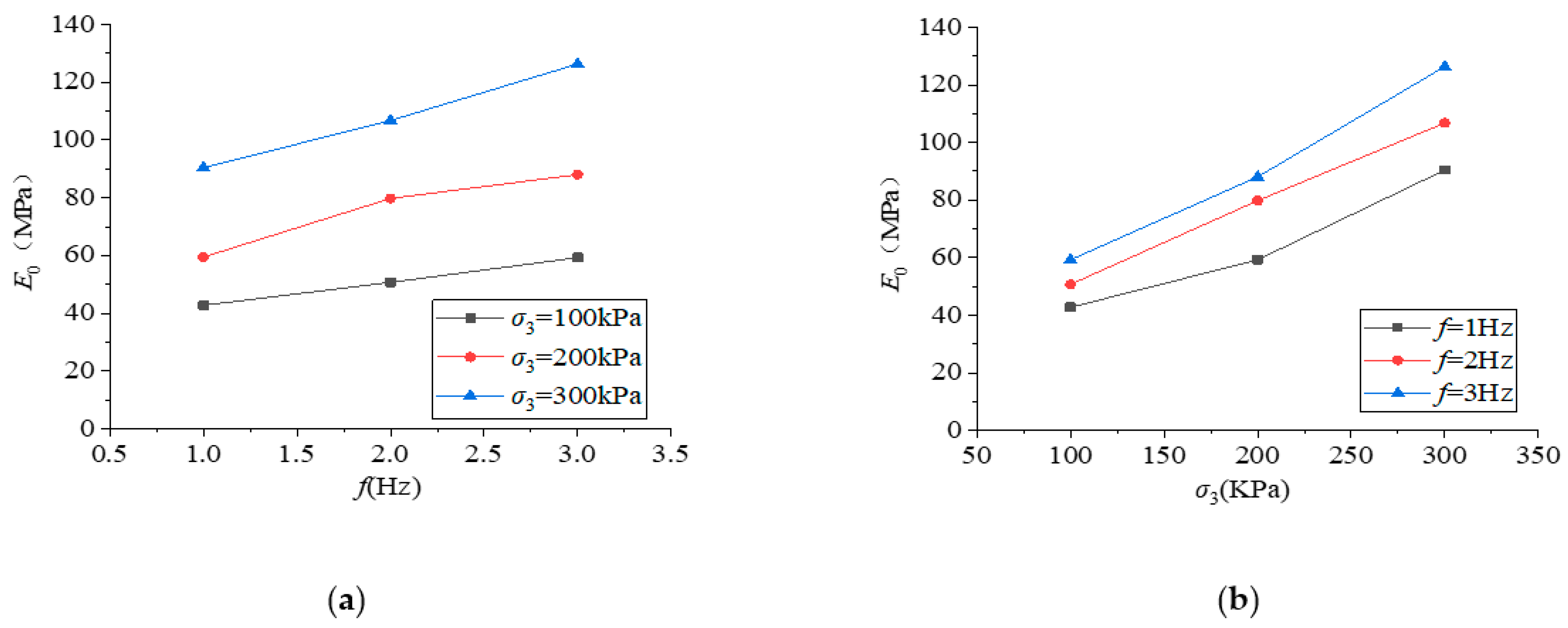 Applsci 14 00292 g010