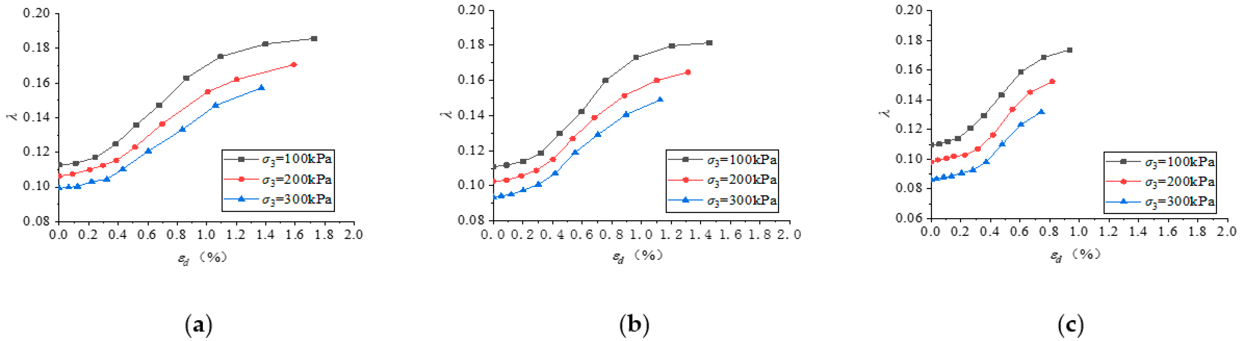 Applsci 14 00292 g011