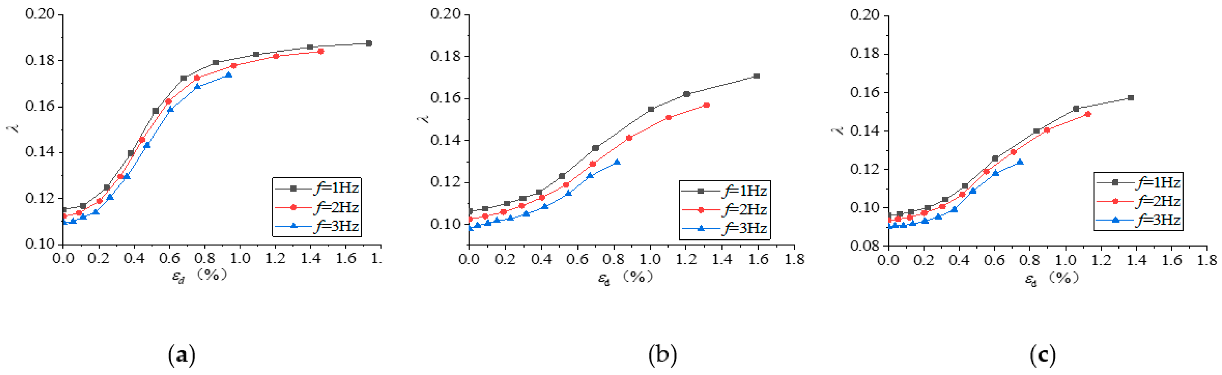 Applsci 14 00292 g012