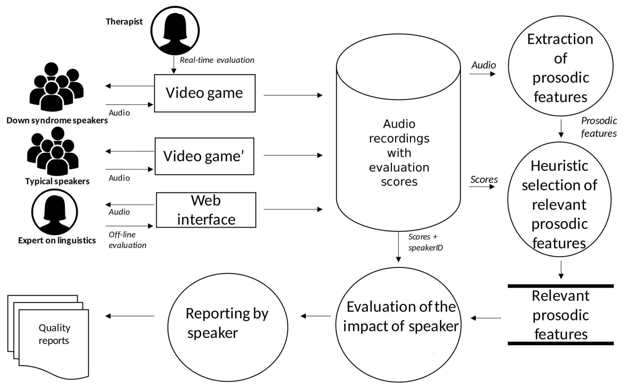 Applsci 14 00293 g001