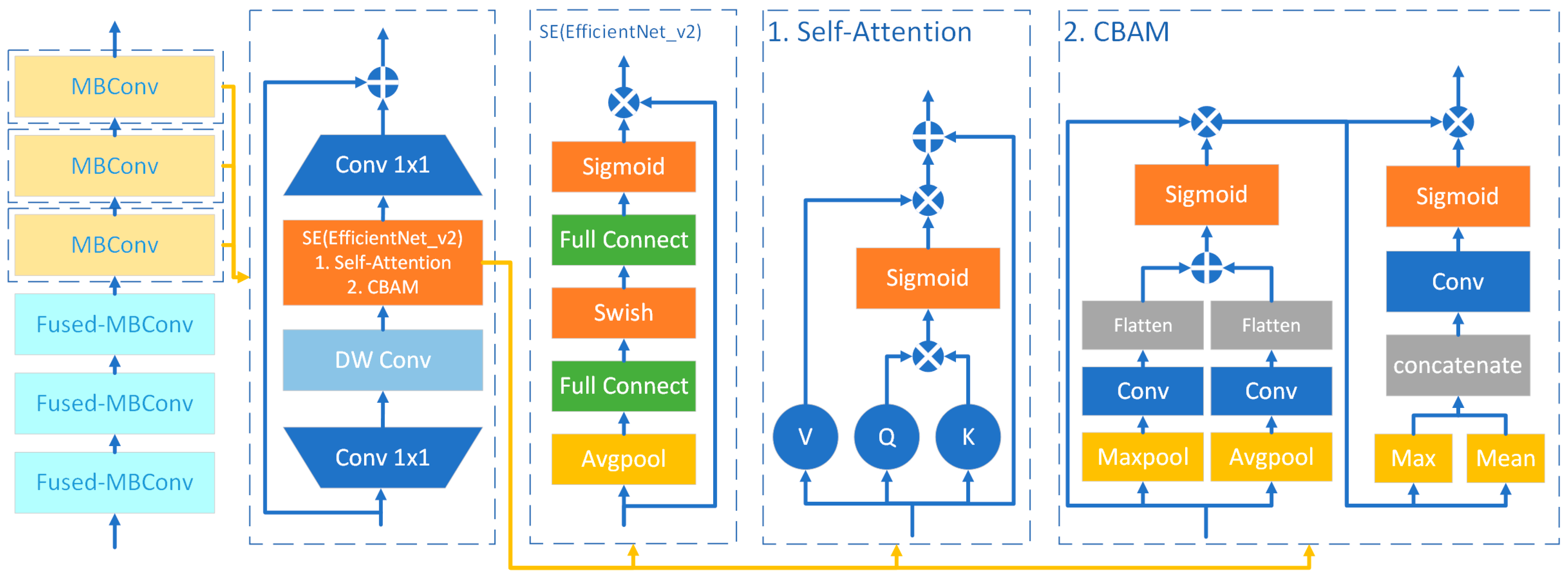 Applsci 14 00295 g007