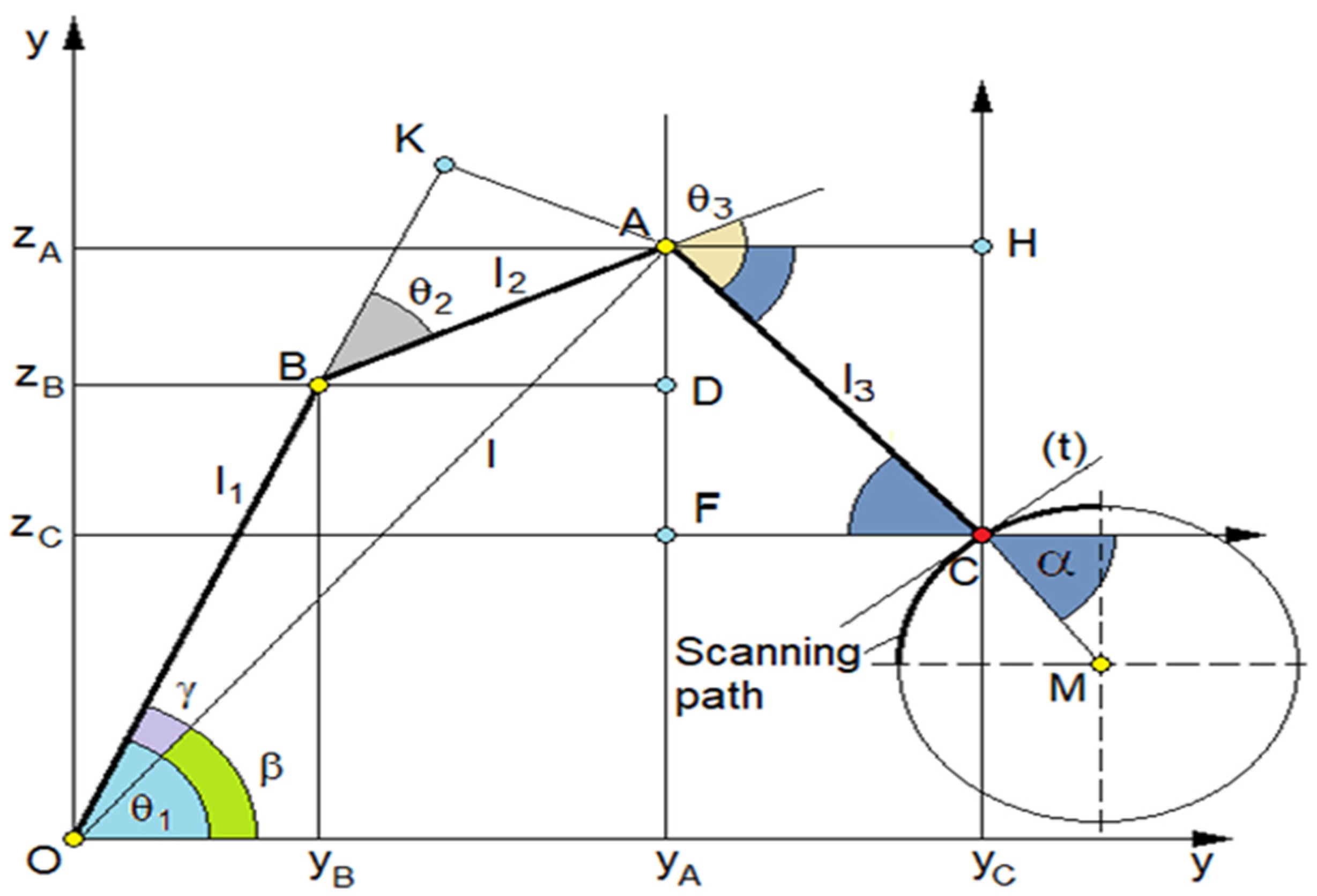 Applsci 14 00297 g009