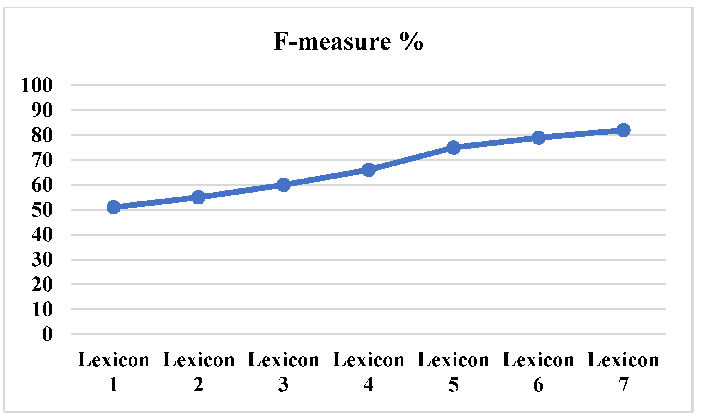 Applsci 14 00300 g006