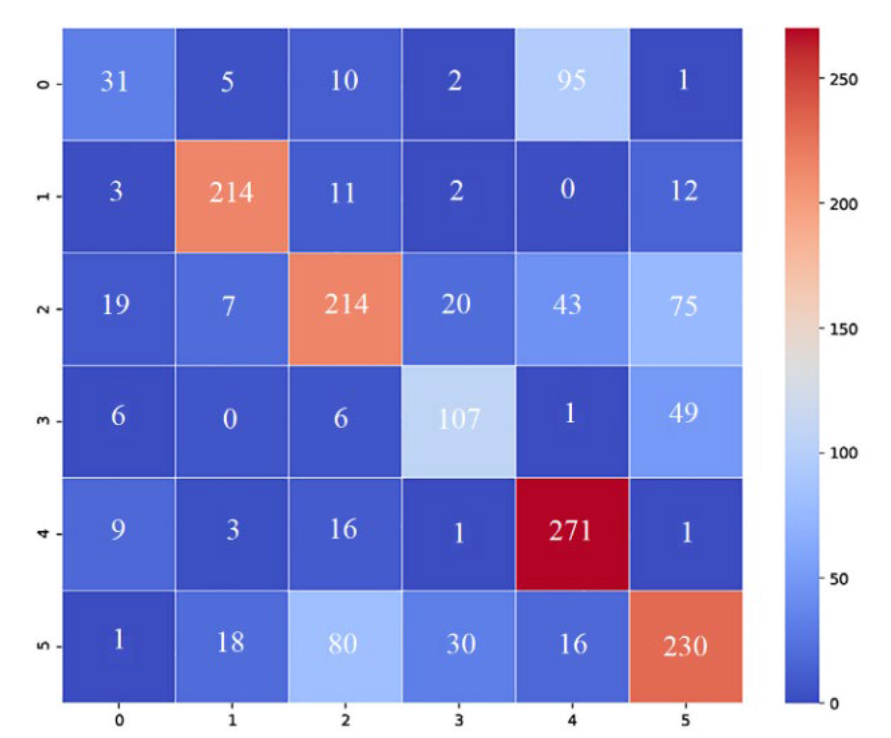 Applsci 14 00300 g008