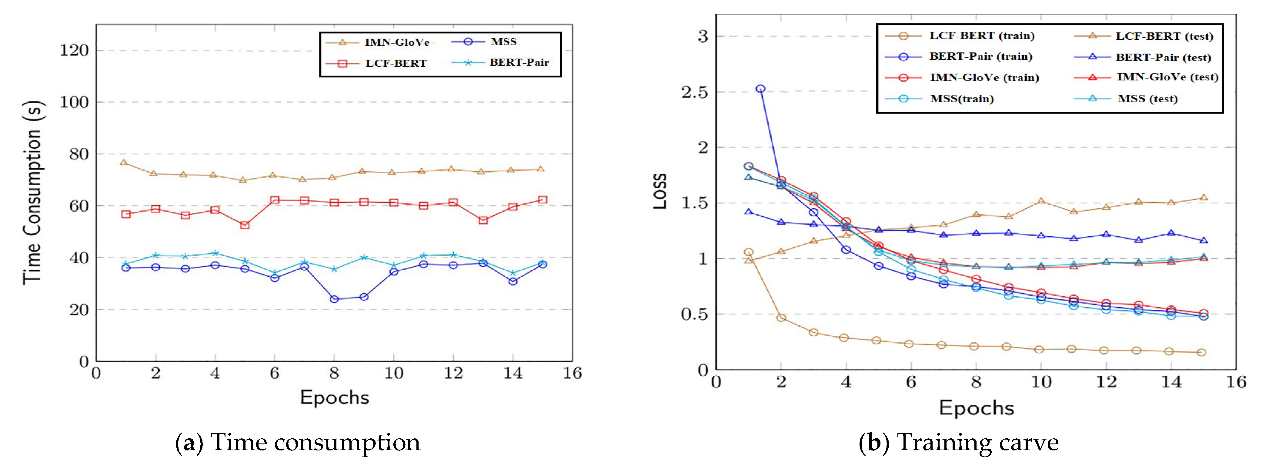 Applsci 14 00300 g009