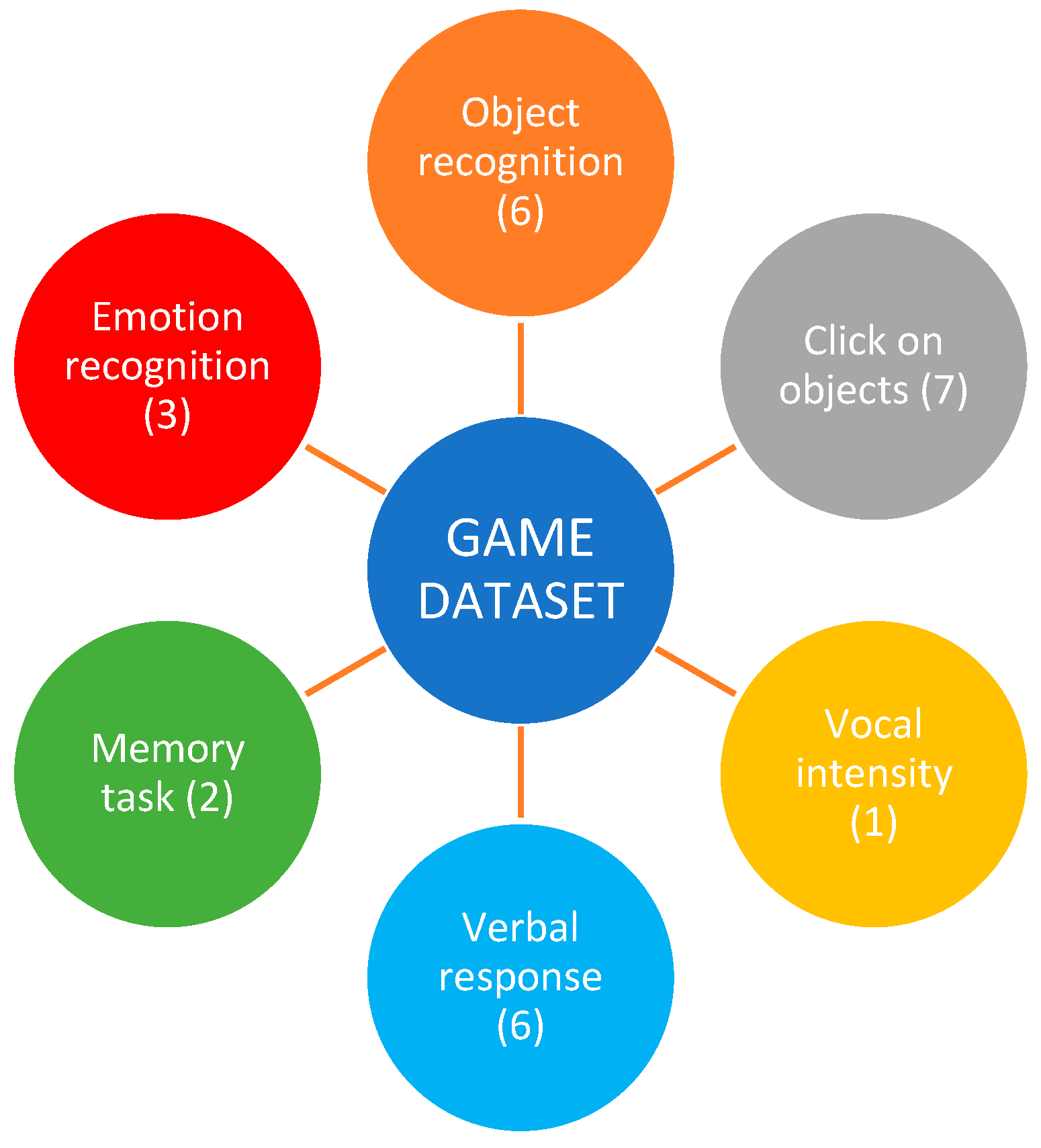 Applsci 14 00305 g002
