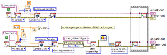 Applsci 14 00308 g0a1